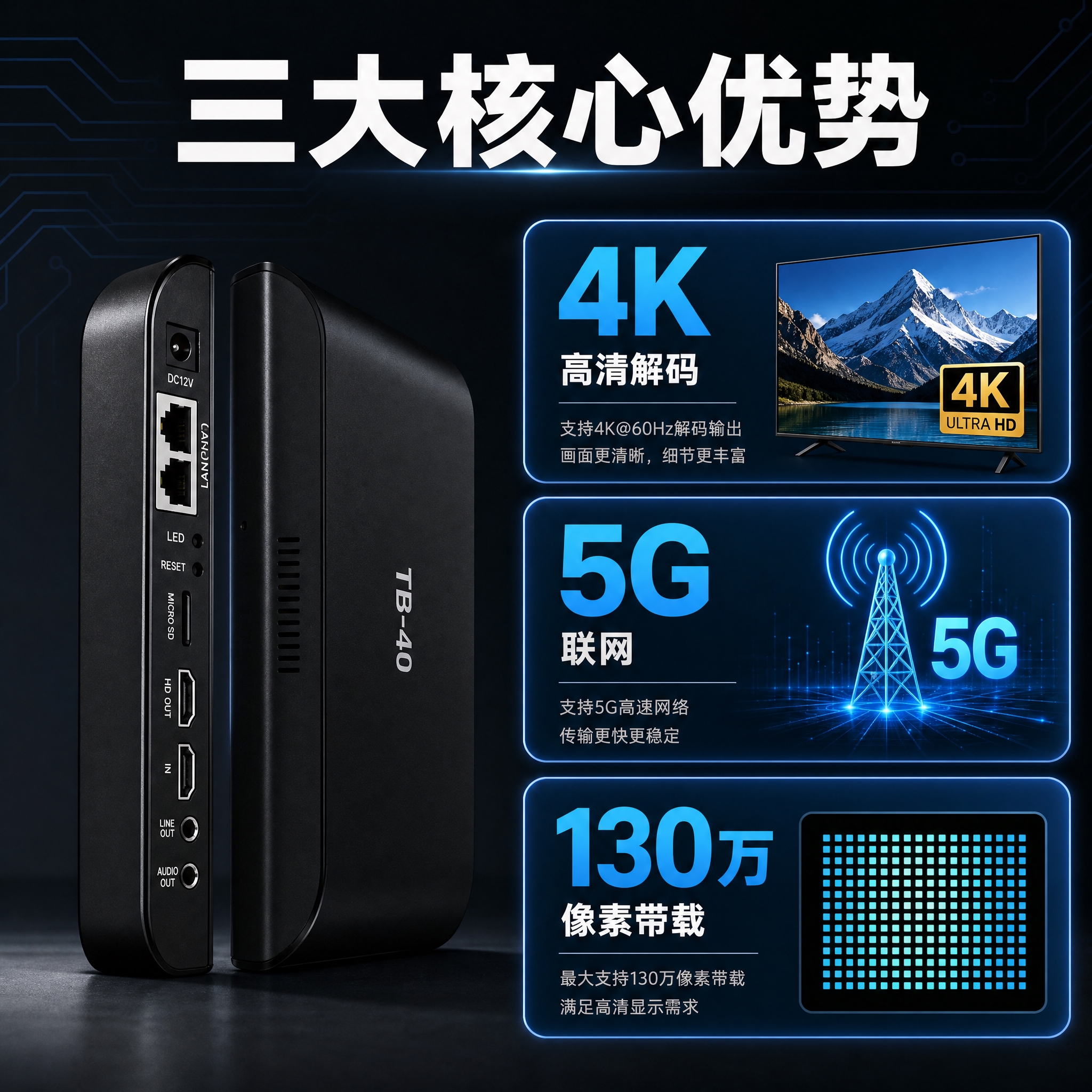 [主图-2] 核心价值与关键卖点，集中展示TB40的核心性能优… - 图片创意预览