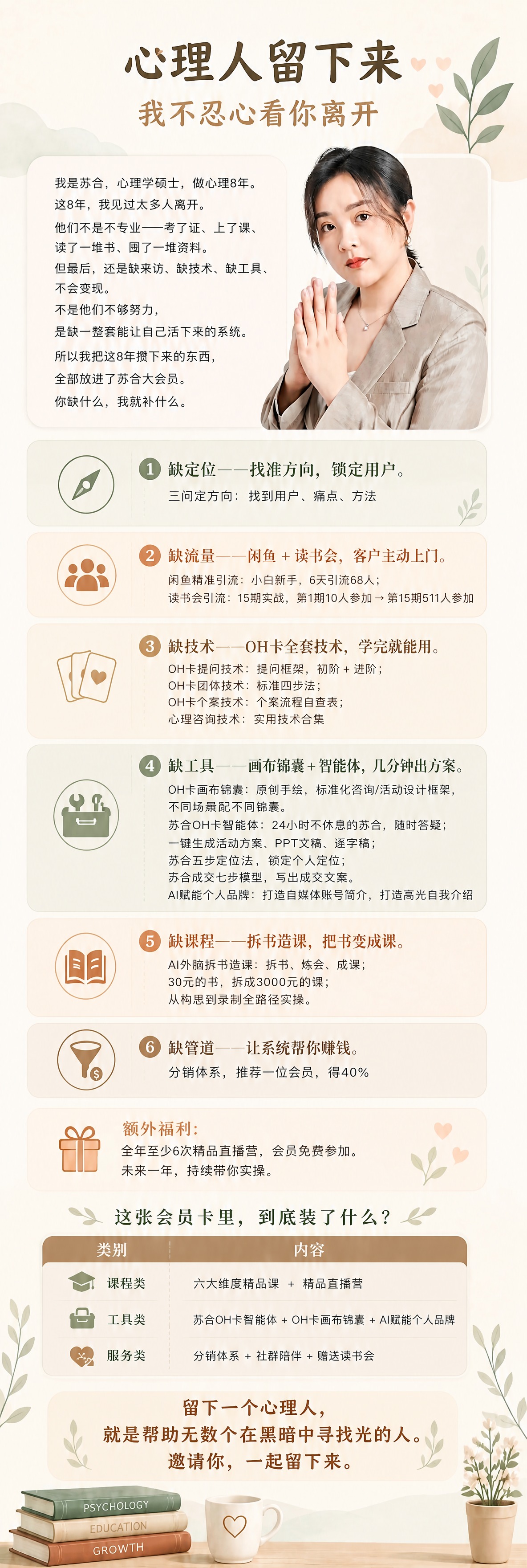 在保持原图整体风格、配色、所有文字内容、人物形象和各板块间距完… - 图片创意预览