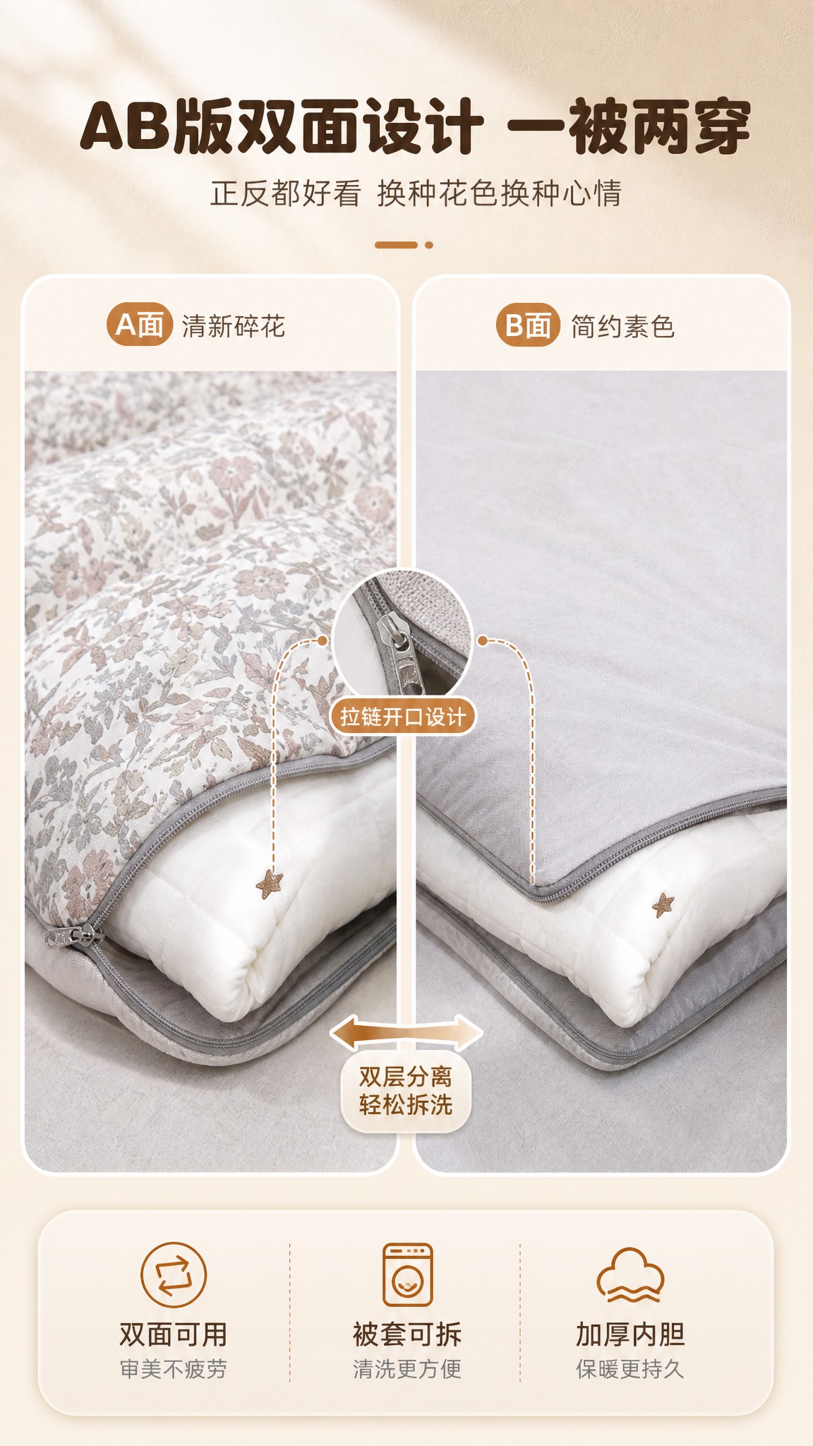 [商品] 使用【图5】下半部分加厚内胆可拆洗被套图，展示被套+… - 图片创意预览