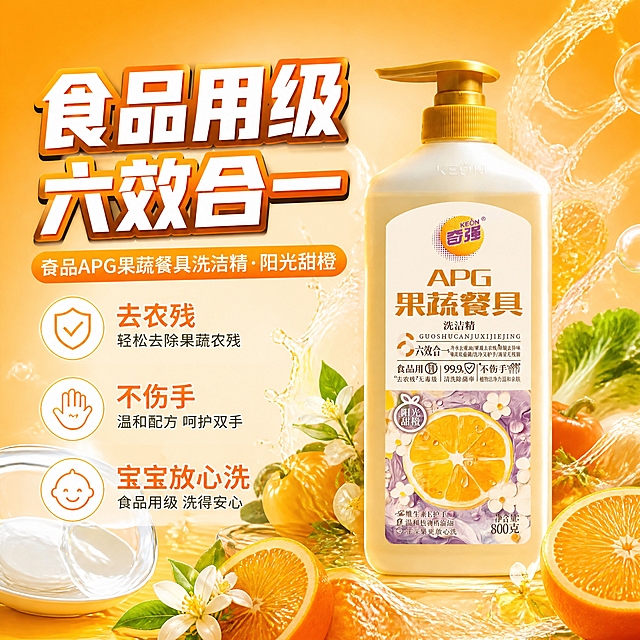 第1张 抖音主图首图，奇强APG果蔬餐具洗洁精（阳光甜橙款800g），食品用级六效合一主视觉。使用图1作为商品主体。
抖音风格，强视觉冲击，暖橙黄色调，大字标题。
洗洁精瓶立于画面中央偏右占50%，瓶身外观与输入图完全一致。背景暖橙黄到浅橙渐变，周围橙子片、橙花、泡沫、水花、餐具、果蔬元素。营造天然洁净的感觉。
正面柔光打亮产品，背景柔和光效，清新明亮。
背景暖橙黄到浅橙渐变，主色橙黄和白色，辅助色橙黄。
左上超大字「食品用级 六效合一」白粗黑带橙边；副标题「奇强APG果蔬餐具洗洁精·阳光甜橙」；底部三卖点「去农残」「不伤手」「宝宝放心洗」。
1:1方图，4K高清。
负向：变形，错字，模糊，杂乱，水印，价格。