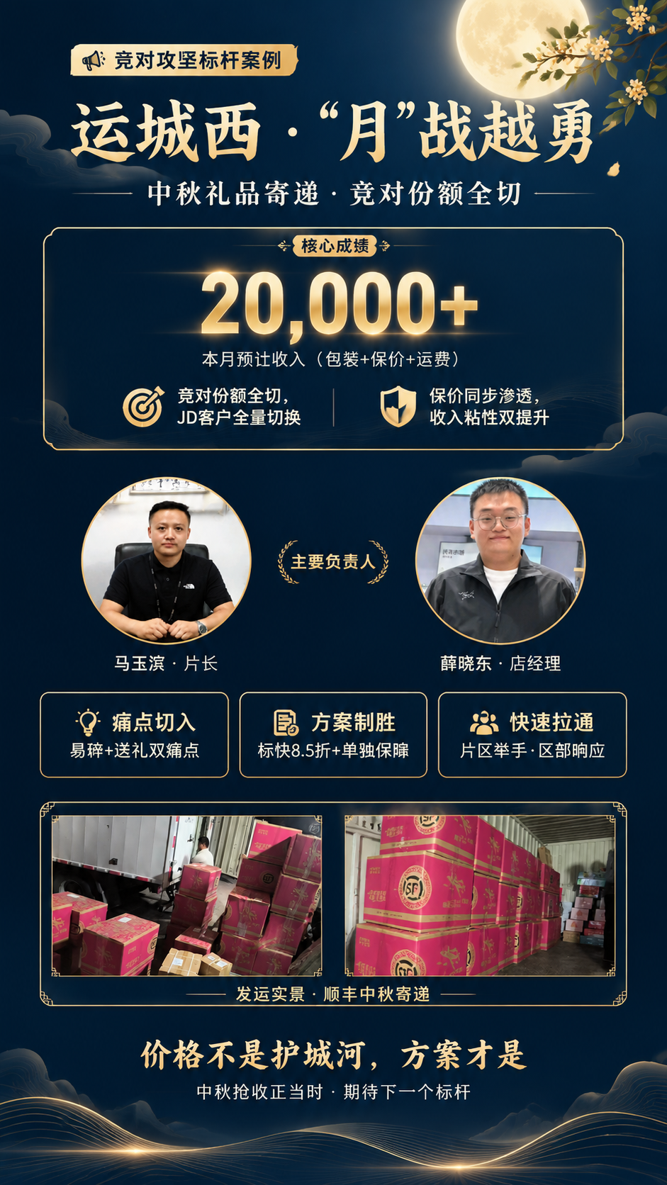 一张竖版9:16的顺丰中秋竞对攻坚标杆案例喜报海报，高级极简商… - 图片创意预览