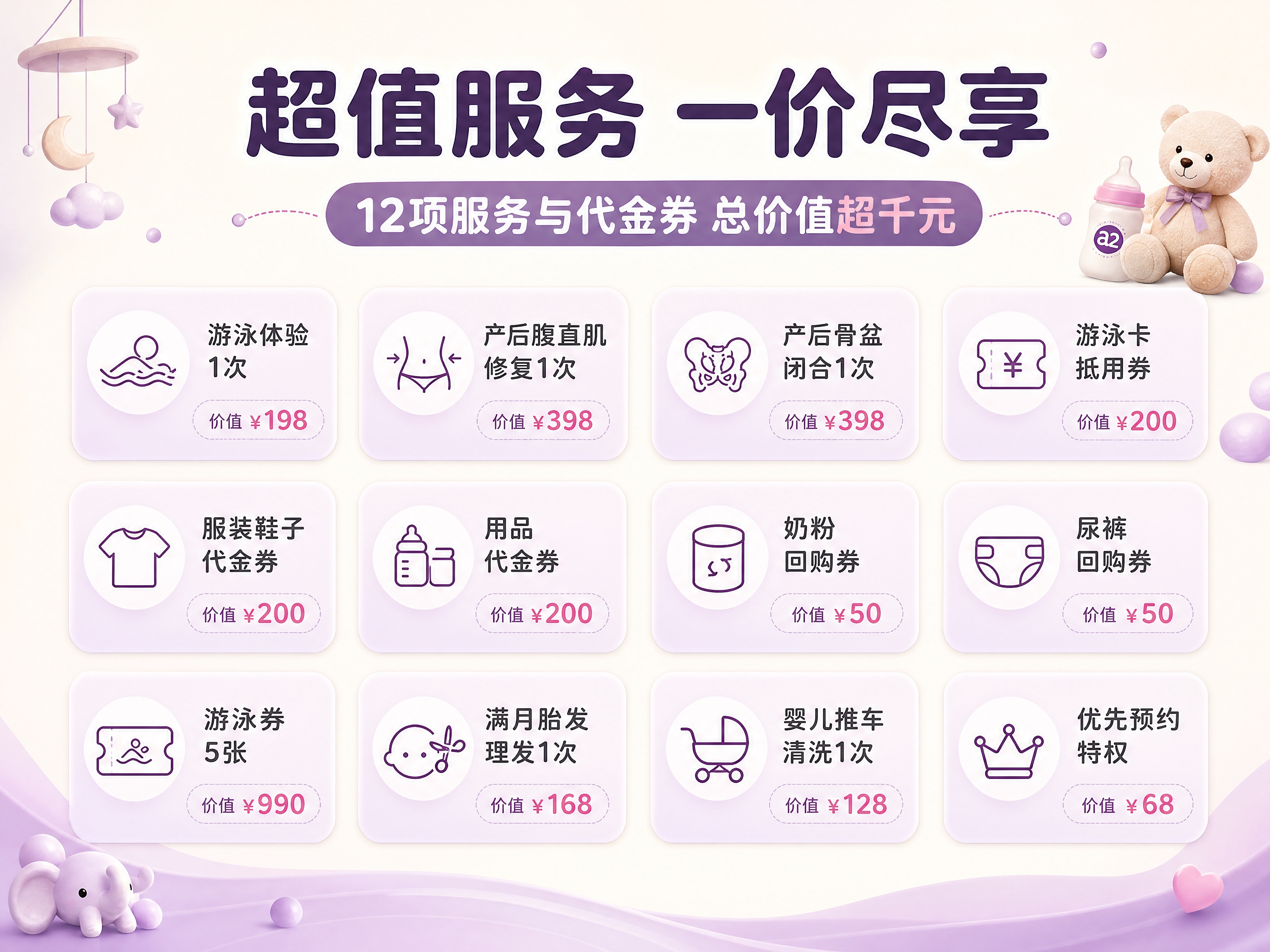 [商品] 本页为服务权益总览，以图标+文字信息卡形式呈现，不使… - 图片创意预览
