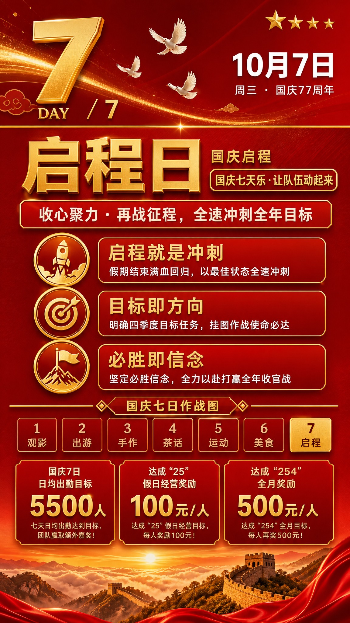 国庆主题竖版海报，红金大气风格，9:16竖版。顶部深红色渐变背… - 图片创意预览