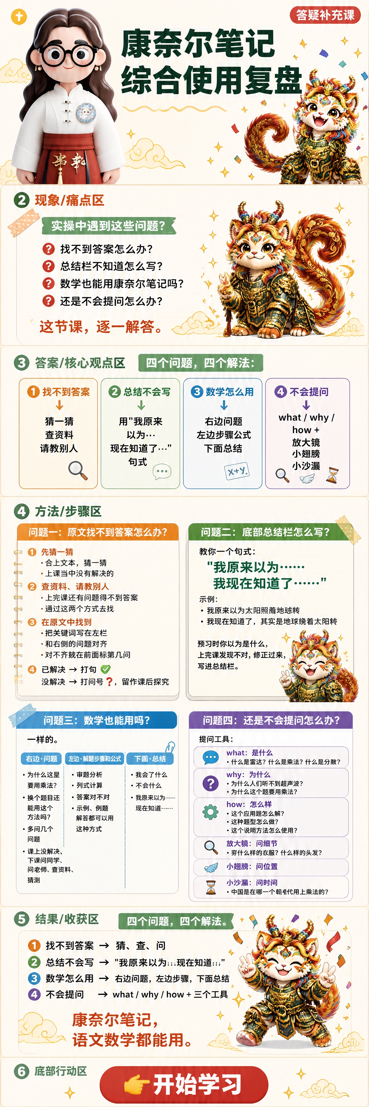 康奈尔笔记综合使用复盘答疑补充课长图，国风手账学习风，可爱童趣… - 图片创意预览