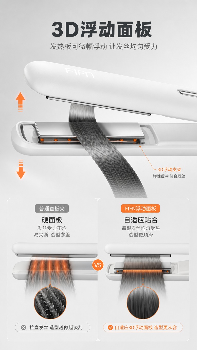 [商品] 使用【图1】FIFN白色无线充电直板夹；保留白色机身… - 图片创意预览