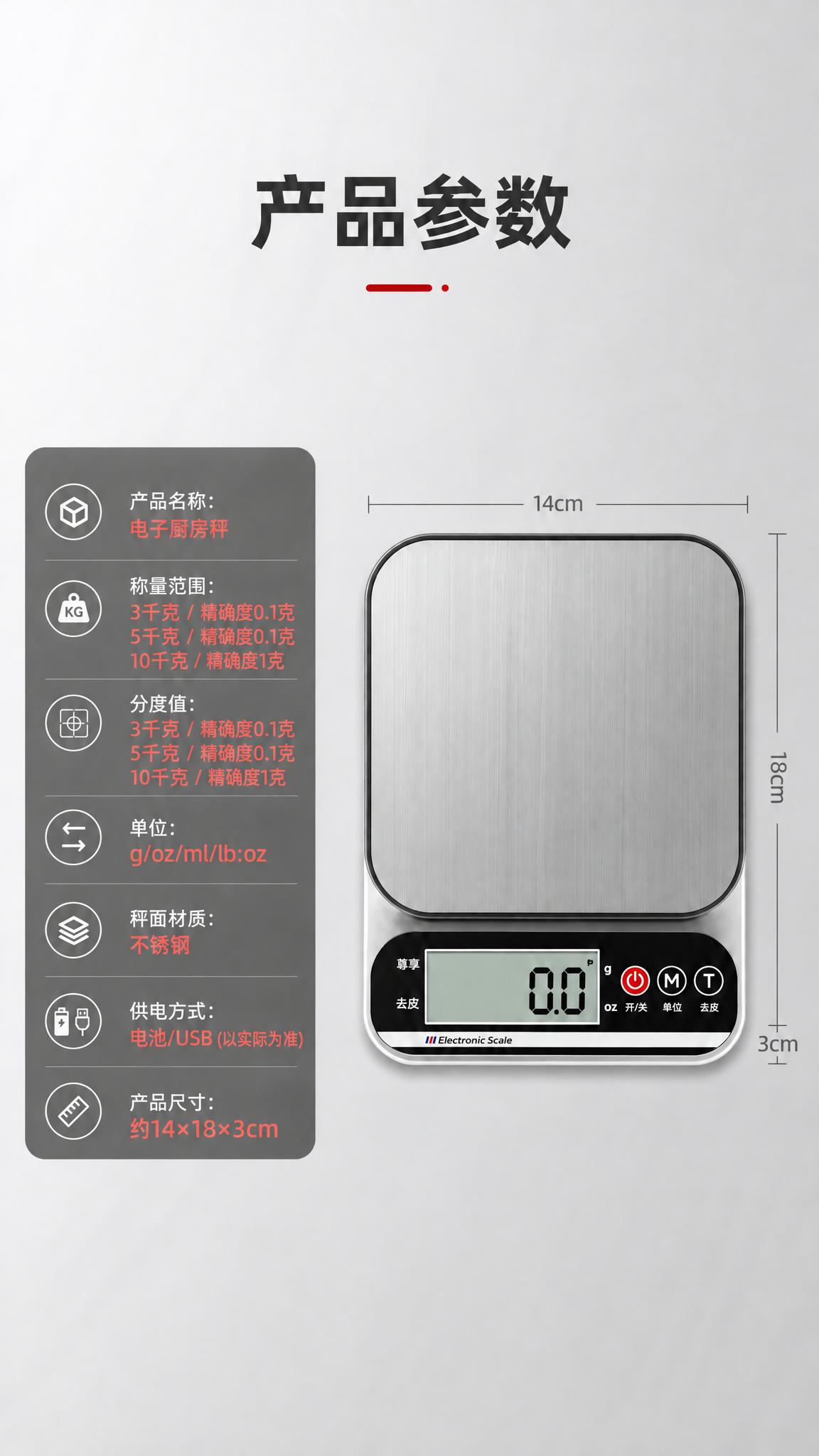 将图中"称量范围"和"分度值"两行参数修改为三个规格选项： 1… - 图片创意预览