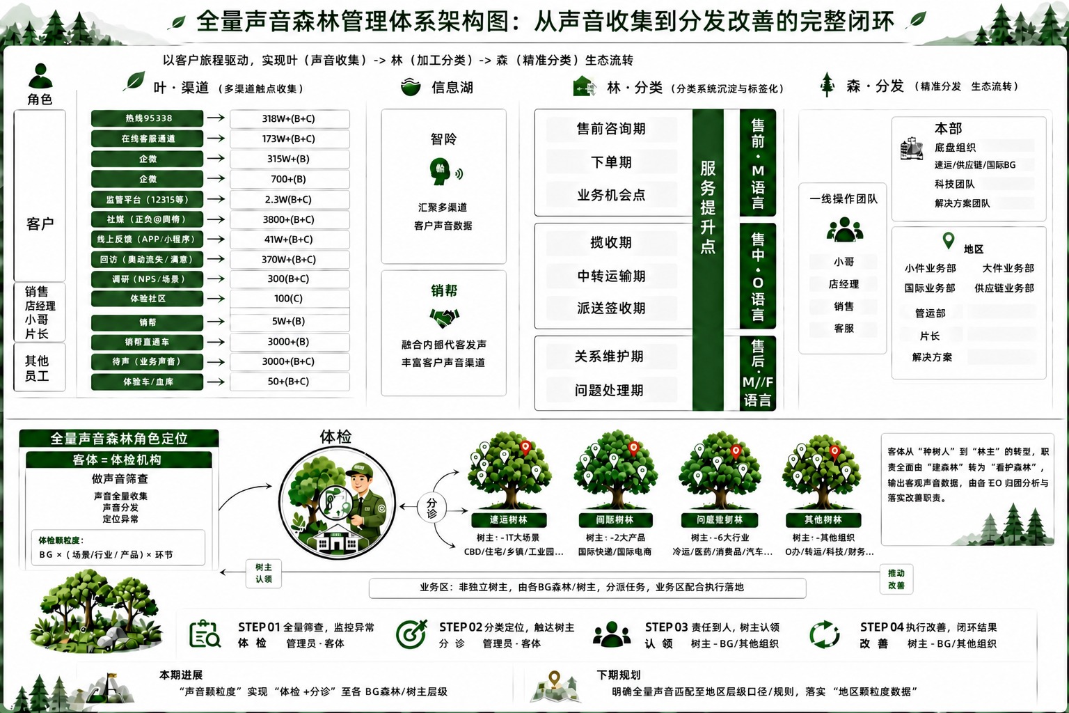 稿定 AI 图片作品 - 图片创意预览