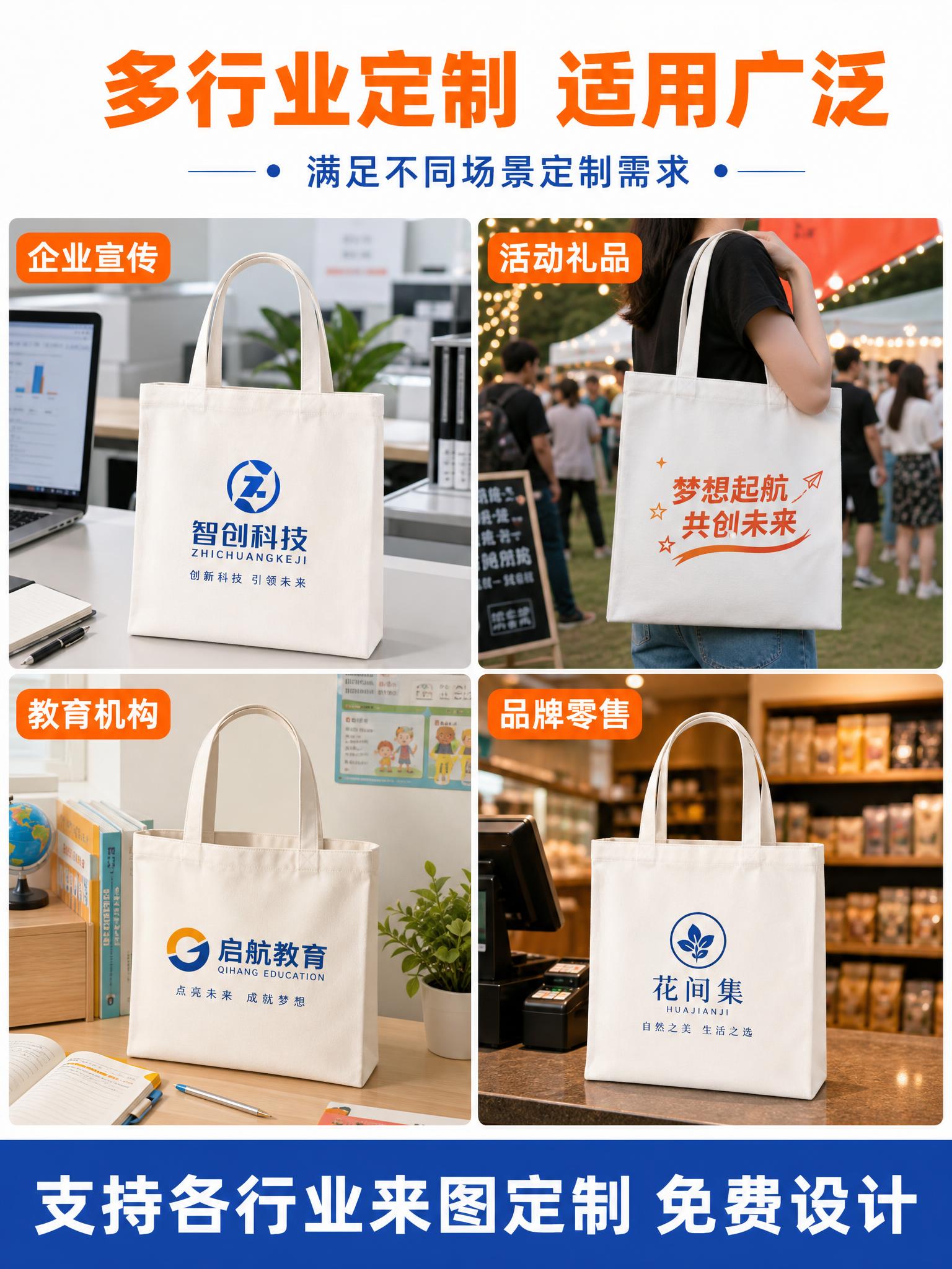 [第6张] 应用场景展示-多行业定制使用场景。本张使用【图1】… - 图片创意预览