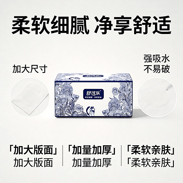 [主图-2] 抽纸核心卖点展示，突出吸水性和柔软度
[氛围风格] 真实测评展示，干净可信
[画质] 商业摄影质感，光线柔和通透，产品清晰真实，画面干净高级
[元素] 舒可乐抽纸单包居中放置，旁边展示一张浸湿后的纸巾，演示吸水能力。保持抽纸包装外观、青花纹理、配色与输入产品图绝对一致，杜绝变形和色差，精细化处理。商品主体占比约70%，左侧为产品，右侧为吸水演示，浅白底背景，画面干净整洁
[光影] 均匀柔和的棚拍光线，细节清晰，吸水效果对比明显
[配色] 白色背景为主，蓝色包装突出产品，文字使用深灰和蓝色
[视角构图] 平视居中对比构图，分区展示产品和卖点
[文字版式] 顶部大标题写“柔软细腻 净享舒适”，左侧产品标注“加大尺寸”，右侧演示区域标注“强吸水 不易破”，底部三列卖点：「加大版面」「加量加厚」「柔软亲肤」，文字清晰，排版均衡，不遮挡主体
[比例分辨率] 1:1比例，800x800像素，4k分辨率，文字清晰可辨，超高清
[负向提示词] 变形，水印，文字错乱，产品图模糊，背景杂乱