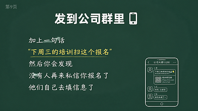 黑板报风格PPT页面，深绿色纯色黑板底无纹理，白色粉笔字效果，横屏16:9。左上角白色半透明小字写'第9页'。页面中央上方居中白色加粗大标题：'发到公司群里 📱'。标题下方留一行空行，左对齐白色常规文字内容：第一行'加上一句话'，第二行'"下周三的培训扫这个报名"'（黄色高亮标注），第三行'然后你会发现'，第四行'没有人再来私信你报名了'，第五行'他们自己去填信息了'。右下角有一个简笔画风格的小插图：手机群聊界面，有人发报名链接，线条简单手绘风，大小不超过页面1/4，不遮挡文字。整体像老师在黑板上板书，简洁专业。