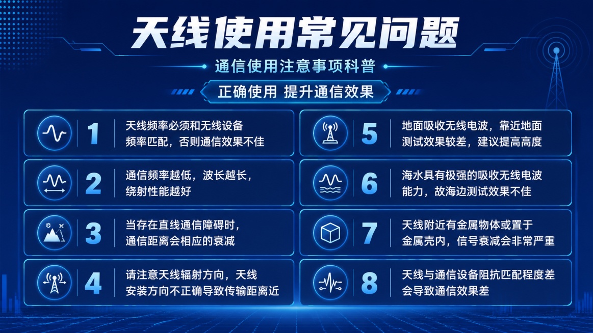 设计天线问题海报预览效果