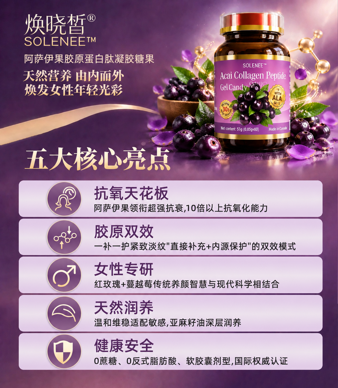 将图1右上角的瓶子和周围蓝莓素材，替换为图2中的瓶子及其周围的… - 图片创意预览