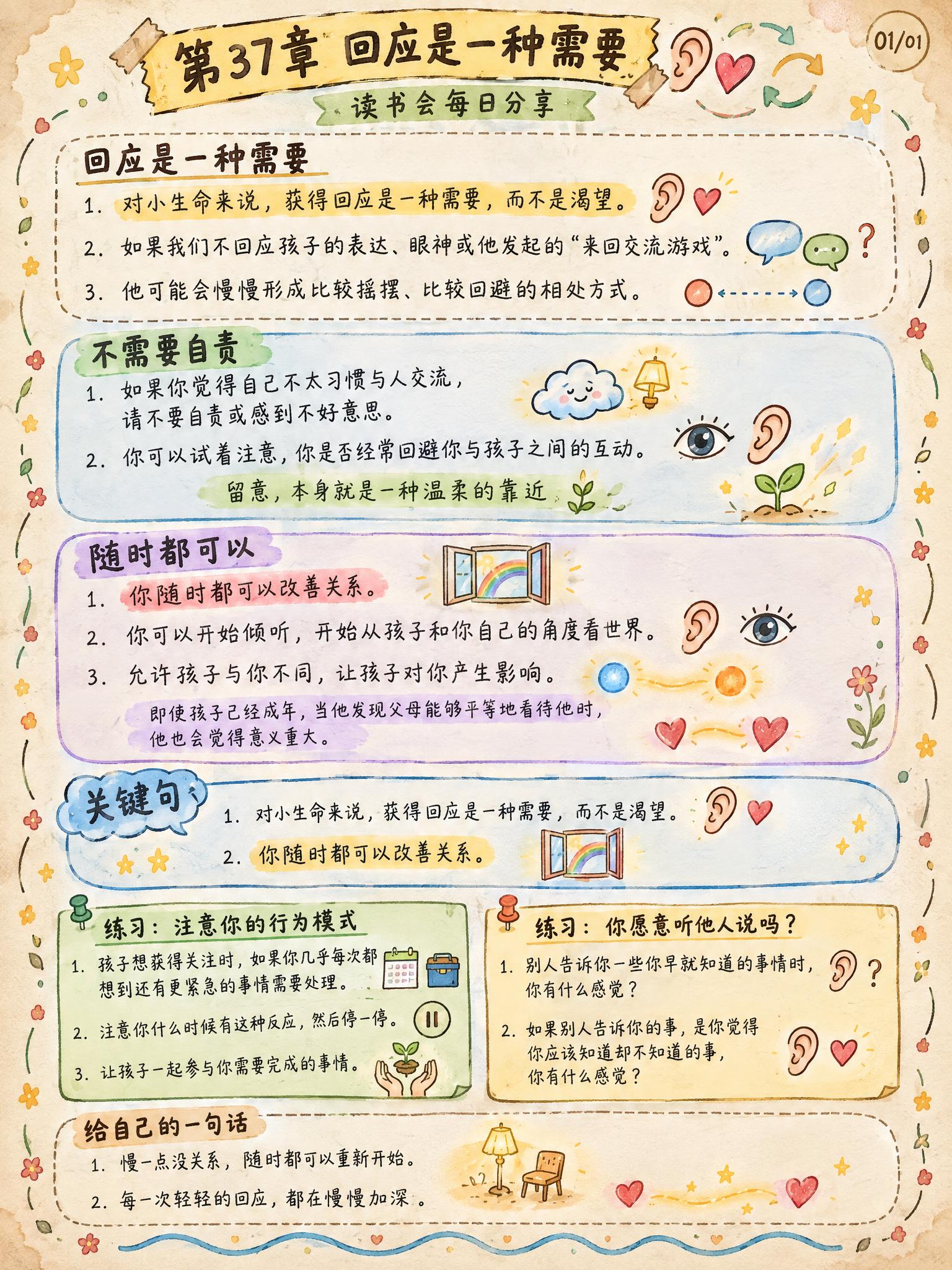 手绘涂鸦笔记(Sketchnote)风格，经典手账风，3:4竖… - 图片创意预览