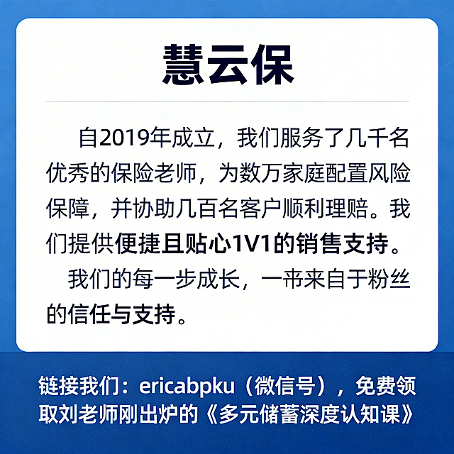 金融保险宣传方图，画面顶部显示品牌名"慧云保"，主体文字介绍："自2019年成立，我们服务了几千名优秀的保险老师，为数万家庭配置风险保障，并协助几百名客户顺利理赔。我们提供便捷且贴心1V1的销售支持。我们的每一步成长，都来自于粉丝的信任与支持。"，底部添加联系方式：链接我们："ericabpku"（微信号），免费领取刘老师刚出炉的《多元储蓄深度认知课》，整体风格专业简约大气，金融保险蓝白配色，干净清晰易读