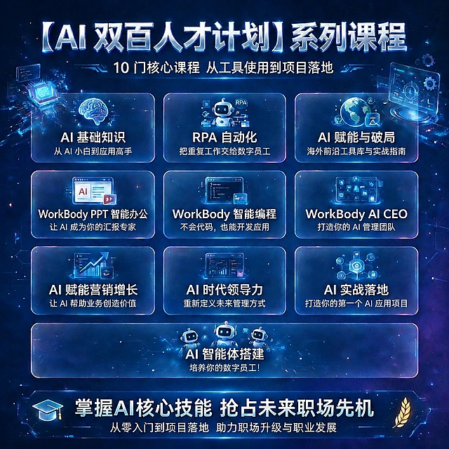 将图片里所有的WorkBody文字替换修改为WorkBuddy，保持其他内容、风格、颜色和布局不变