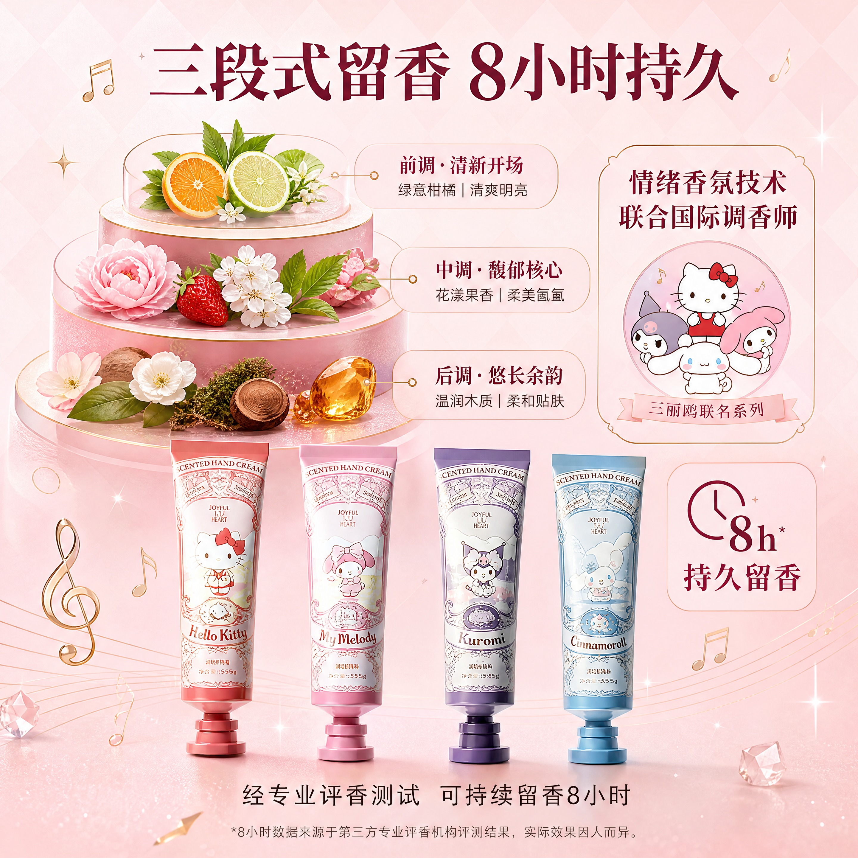 [商品] 使用【图1】中的4支护手霜小尺寸排列在底部，保留管身… - 图片创意预览