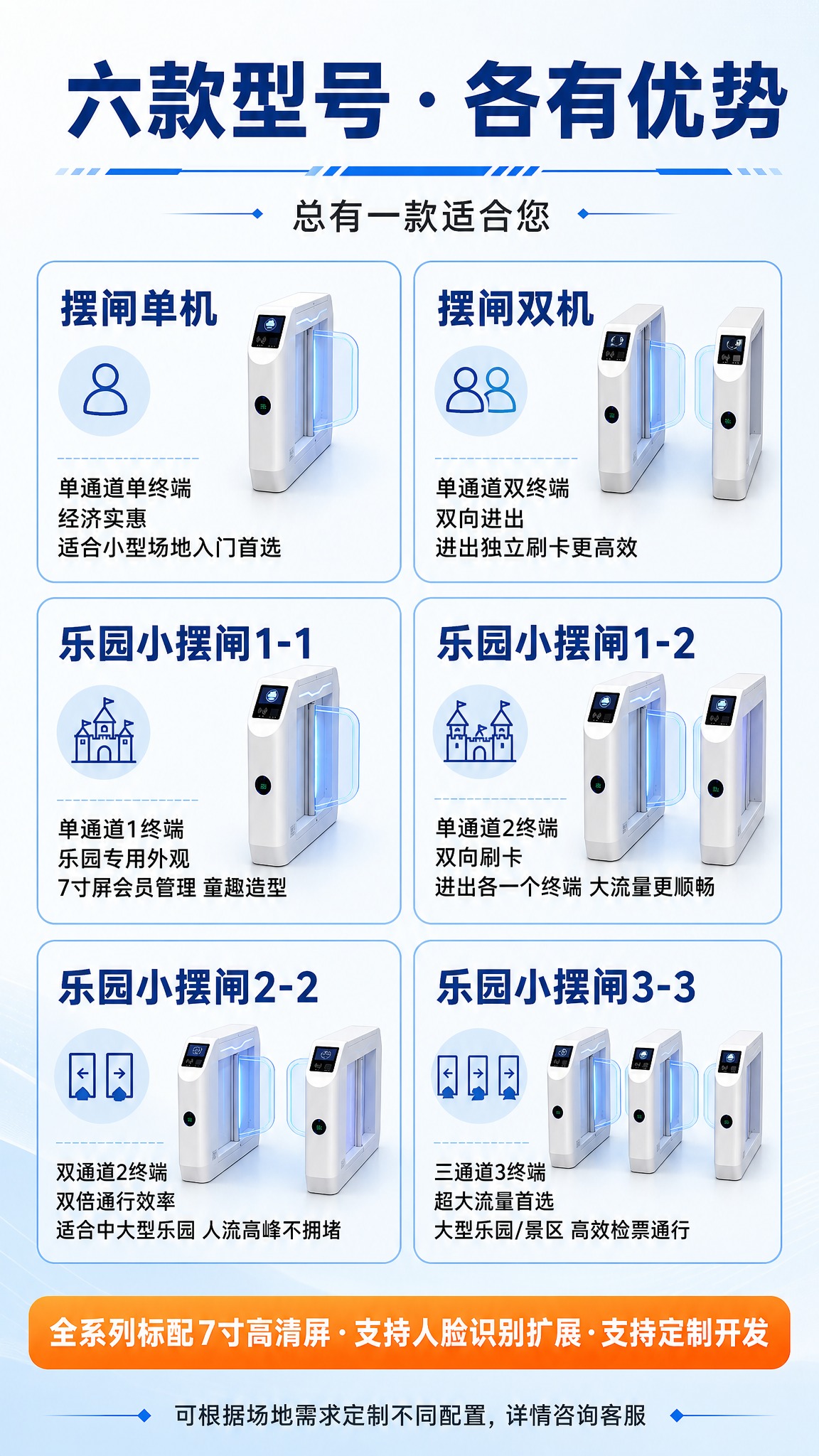 [详情页-2 各款优势页] 乐园小摆闸全系列各款优势页，9:1… - 图片创意预览