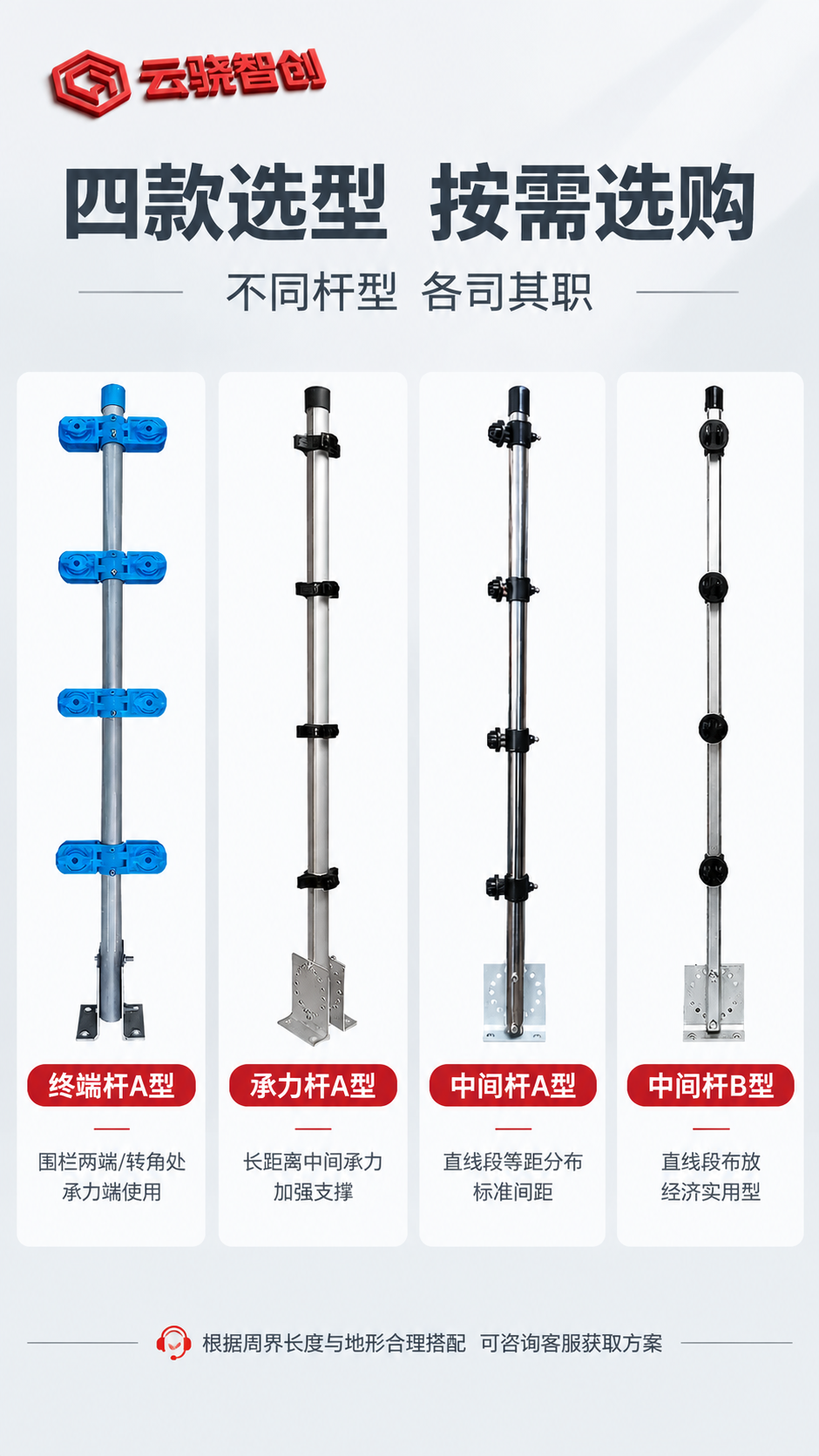 [商品] 使用【图1】四款脉冲电子围栏杆产品全家福；每款保留原… - 图片创意预览