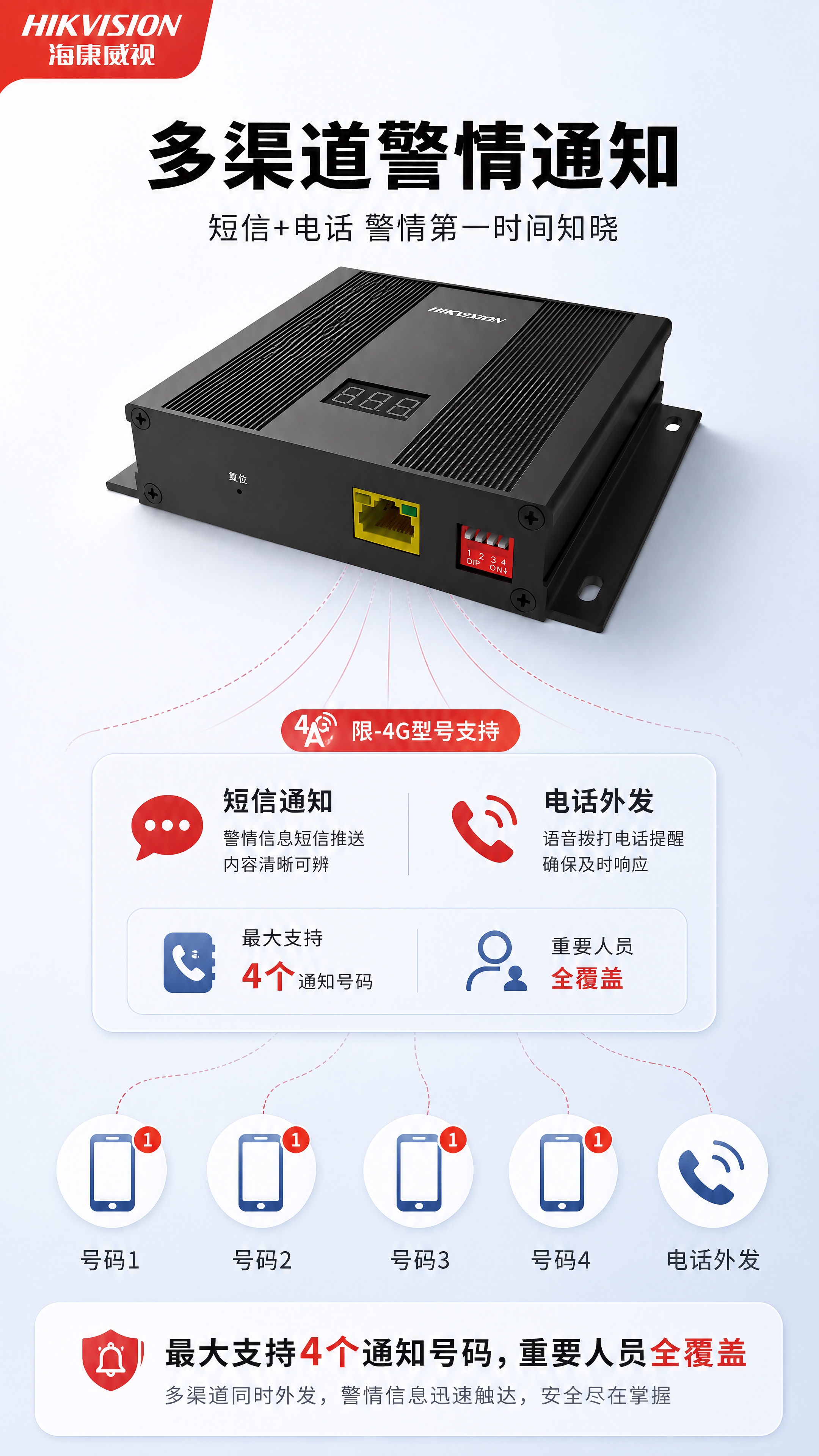 [商品] 使用【图1】DS-RMA-CMK-4G 4G网络扩展… - 图片创意预览