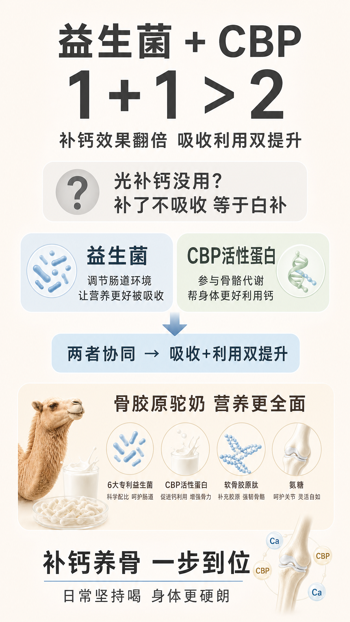 骨胶原驼奶益生菌+CBP协同补钙海报，9:16竖版，2K超高清… - 图片创意预览