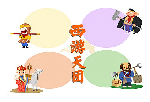 人物形象清晰一些，把文字抠除，保留西游天团四个字