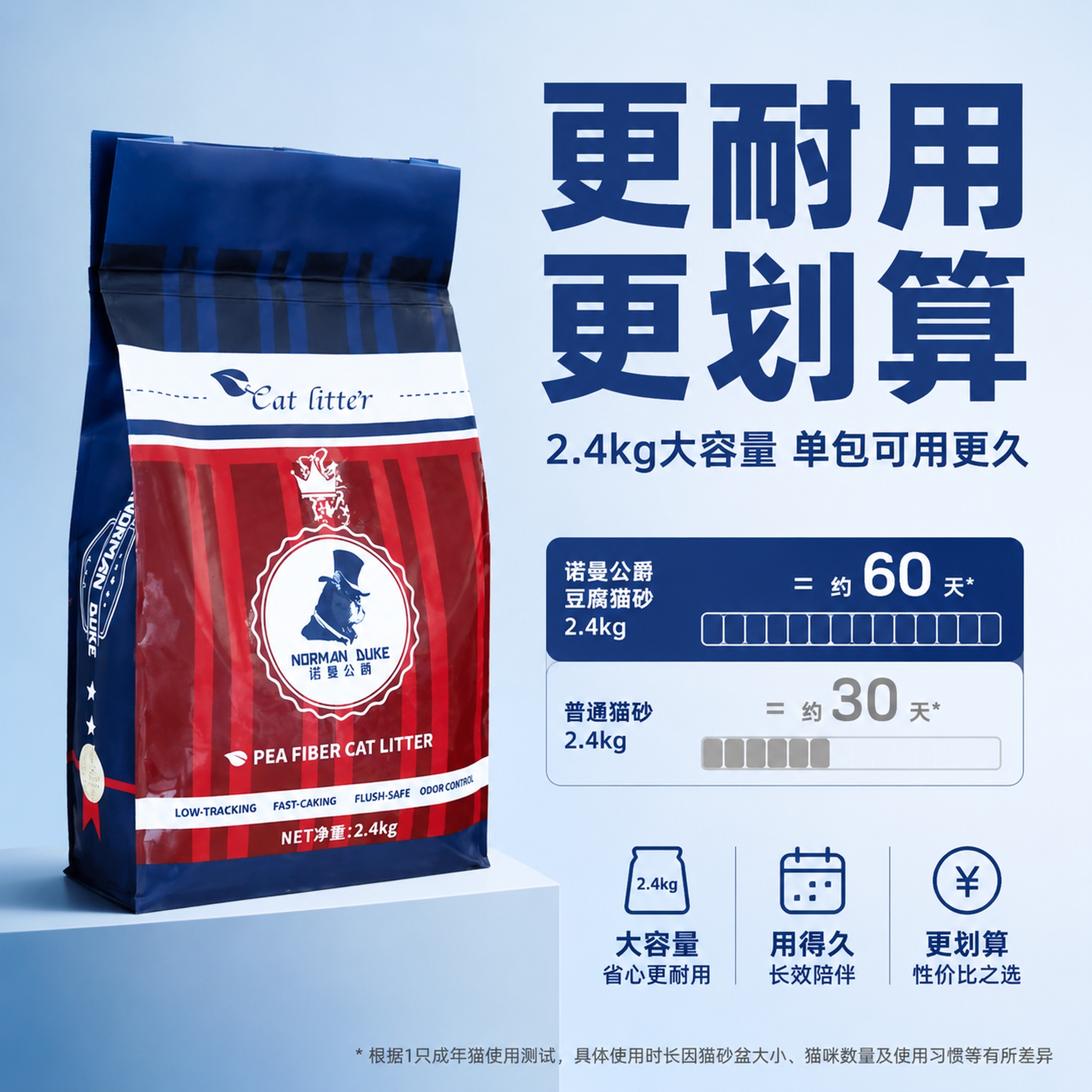 [主图-9] 耐用性优势展示 [氛围风格] 性价比突出，拼多多… - 图片创意预览