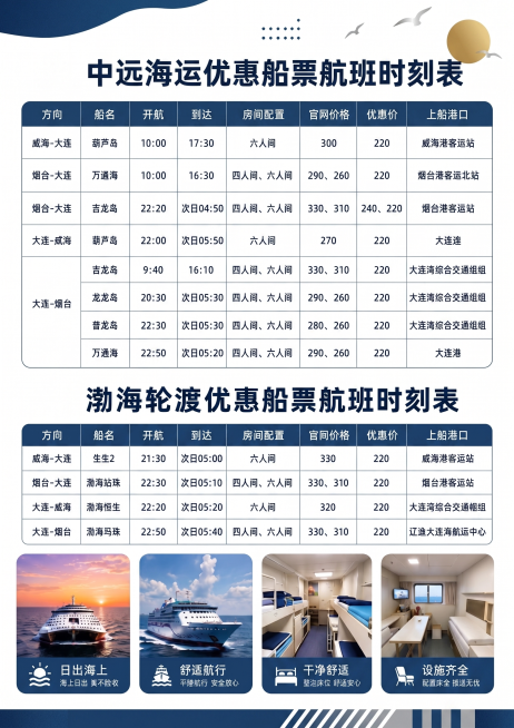保持原图所有表格、文字、图片内容完全不变，更换为简约商务深蓝风格，同时去掉所有额外品牌logo，只保留设计内容预览效果