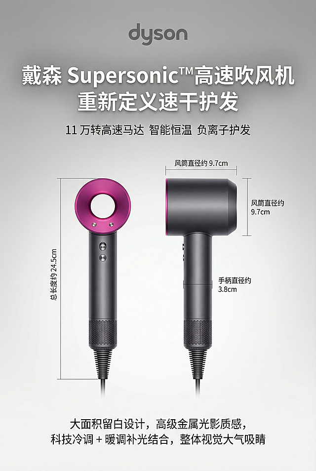 中文提示词2:3 竖屏构图，严格还原产品图，包括包装设计、颜色、LOGO 位置、文字内容、图案元素等所有细节，产品尺寸为机身总长度约 24.5cm、风筒直径约 9.7cm、手柄直径约 3.8cm，尺寸比例保持 1:1；主标题「戴森 Supersonic™高速吹风机 重新定义速干护发」，副标题「11 万转高速马达 智能恒温 负离子护发」；画面中心展示吹风机双视角（正面 + 侧面）全景特写，深灰哑光机身 + 玫红撞色风筒，背景为极简浅灰渐变留白，顶部居中放置 Dyson 品牌 LOGO，底部居中排布核心 slogan，杂志级对称排版，大面积留白设计，高级金属光影质感，科技冷调 + 暖调补光结合，整体视觉大气吸睛，30 秒抓住用户注意力，统一无衬线粗体字体，文字层级分明，主标题醒目，副标题柔和，产品细节 100% 还原，无任何修改负面提示词画面杂乱，字体杂乱不统一，色彩失真，产品比例失真，细节模糊，多余杂物，风格割裂，模糊噪点，低画质，过度修饰，卡通化，产品变形，LOGO 缺失，材质质感错误，背景花哨，光线刺眼，透视变形，色彩偏差，反光过度，阴影杂乱，构图失衡，文字乱入，水印，像素块，锐化过度，非 2:3 比例