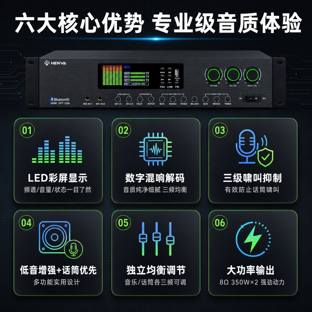 [商品] 使用【图1】上方正面图的HENVA HA-K350功… - 图片创意预览