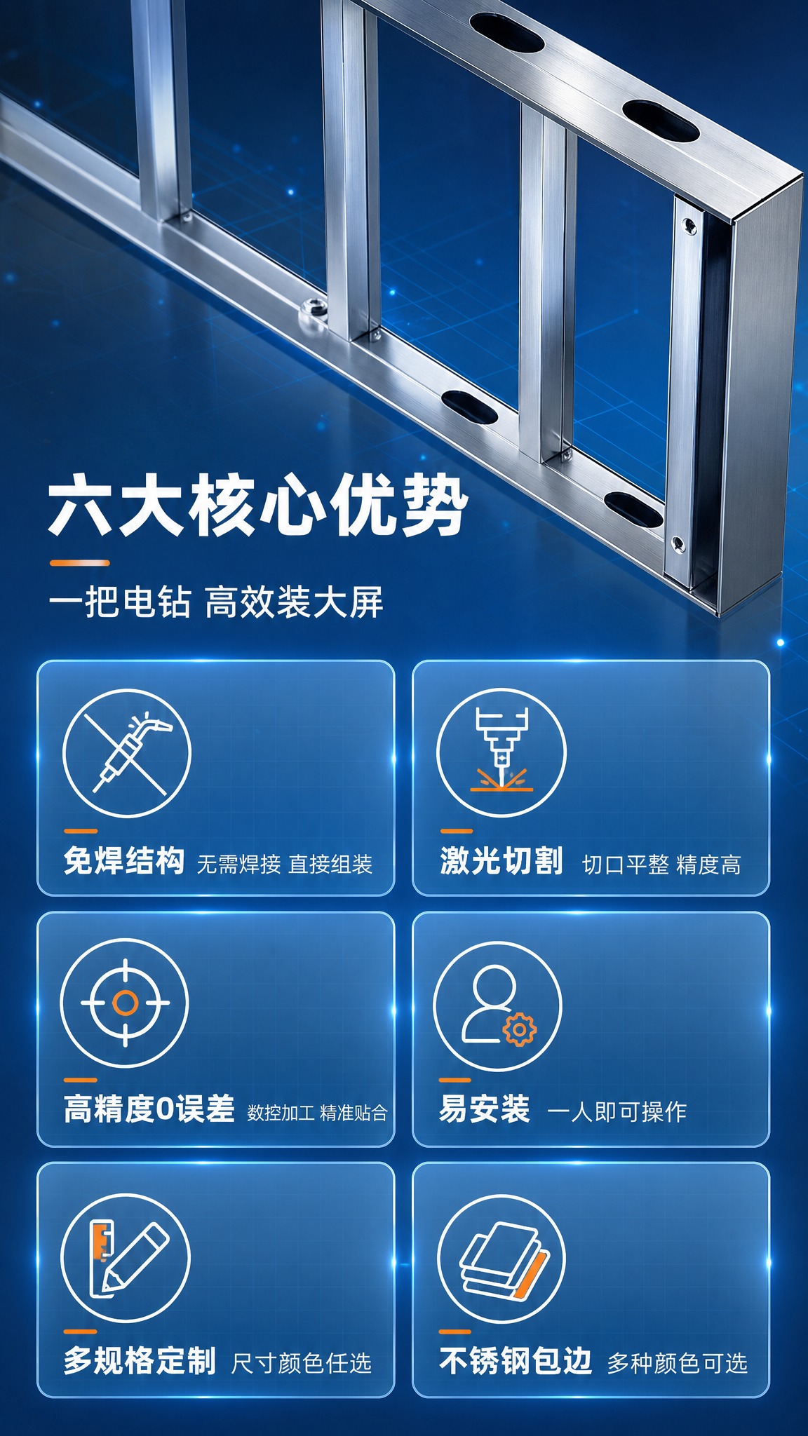 [详情页-2] 核心卖点总览页，6大优势icon卡片式展示。… - 图片创意预览