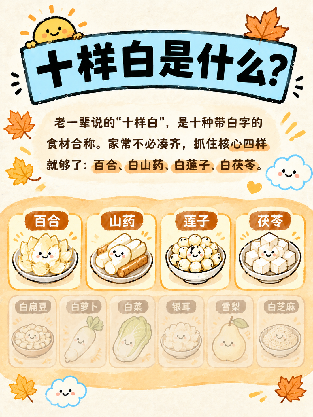 参考图的手绘卡通插画风格、米白纸质纹理背景、配色体系和装饰语言… - 图片创意预览