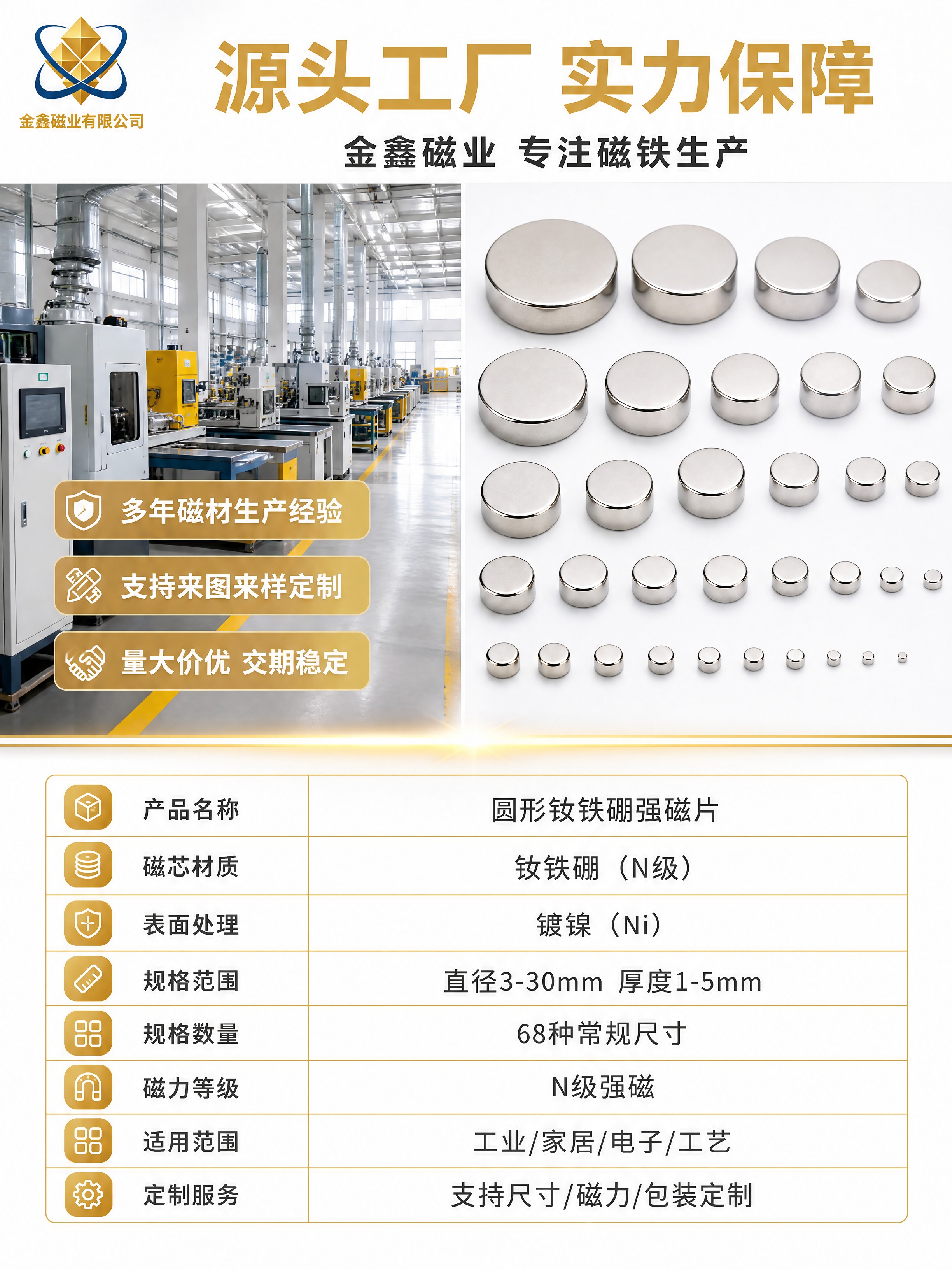 [商品] 圆形钕铁硼强磁片（镀镍亮银色），多规格阵列展示；商品… - 图片创意预览