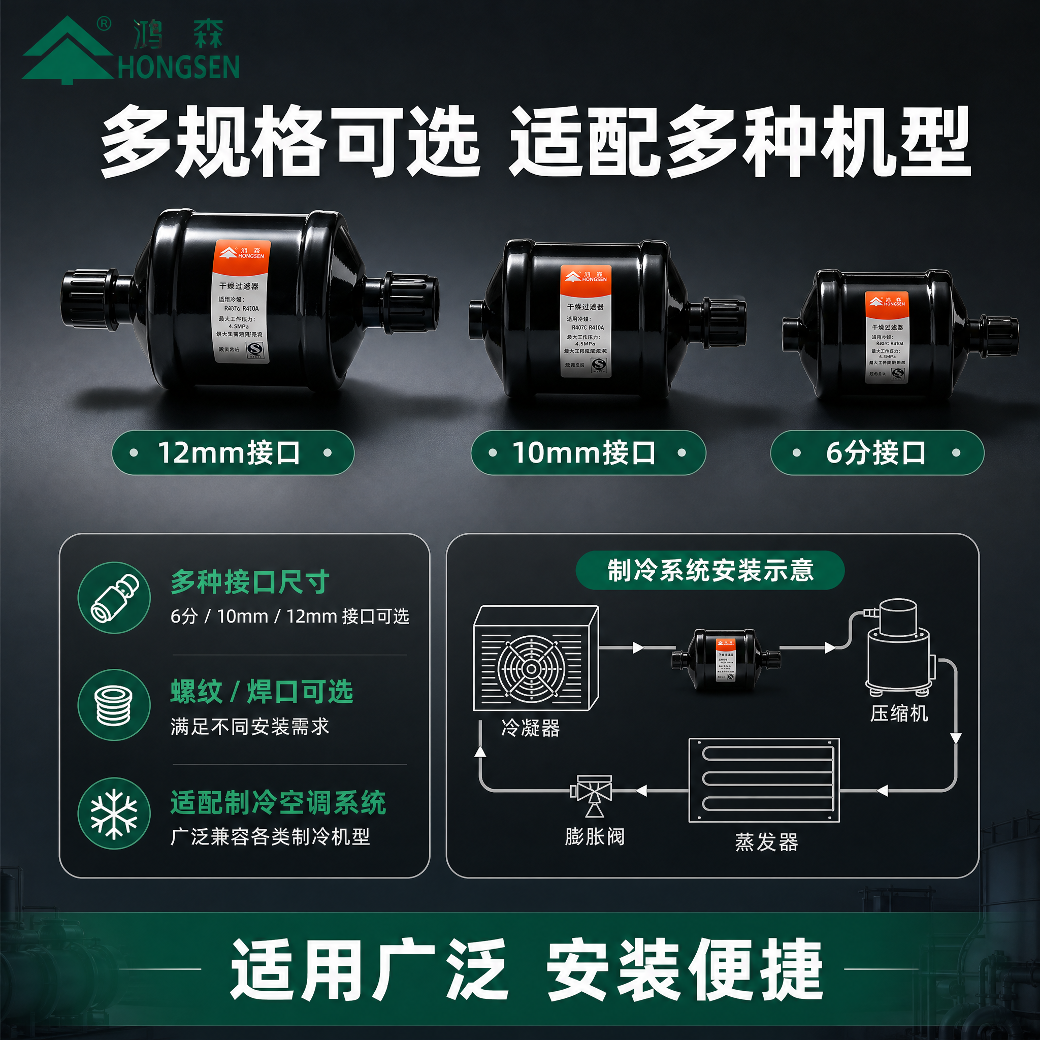 [主图-4] 规格选择与应用场景图，主题为多规格可选与实际安装… - 图片创意预览