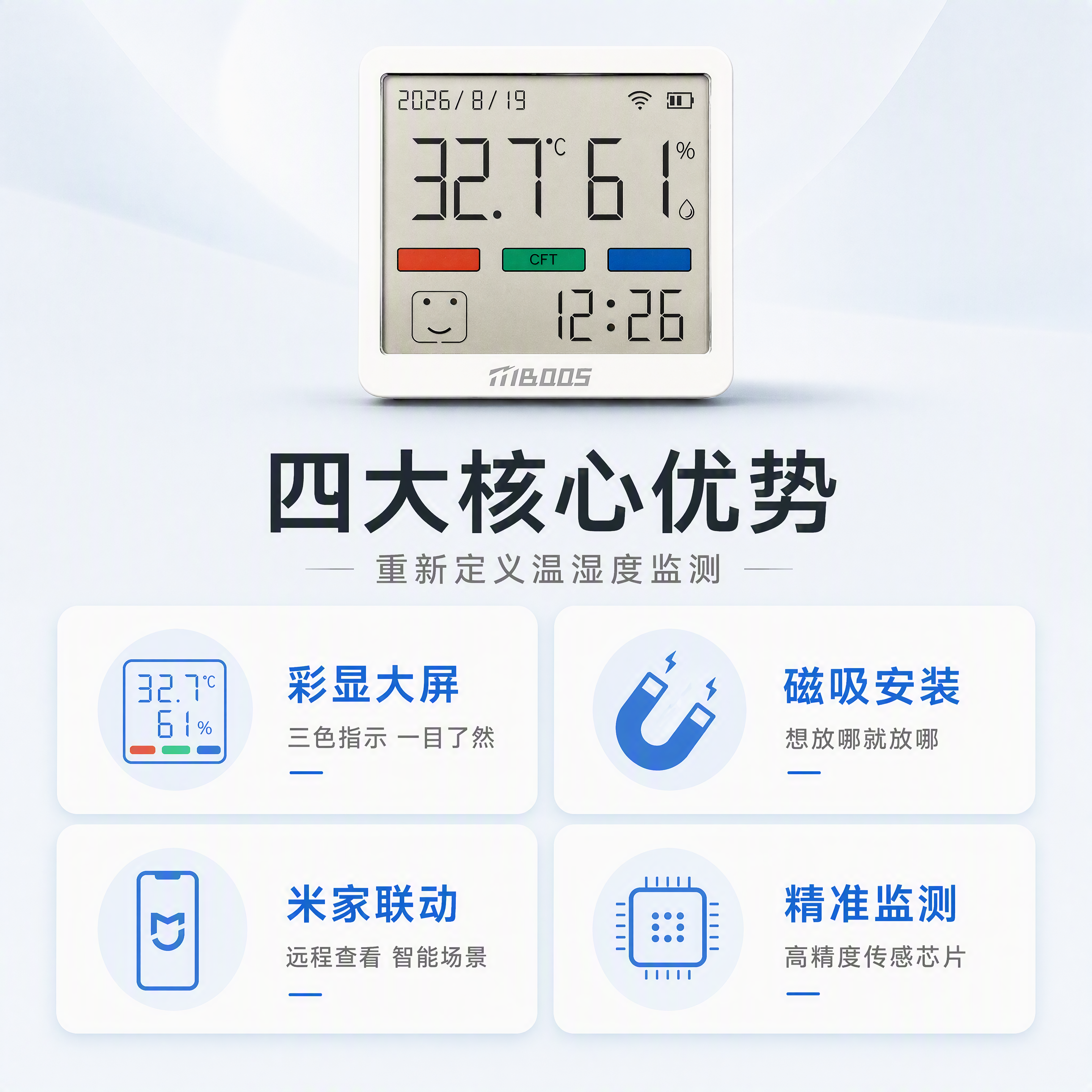 [第3张] 详情页核心卖点总览-四大卖点卡片式呈现。本张使用【… - 图片创意预览