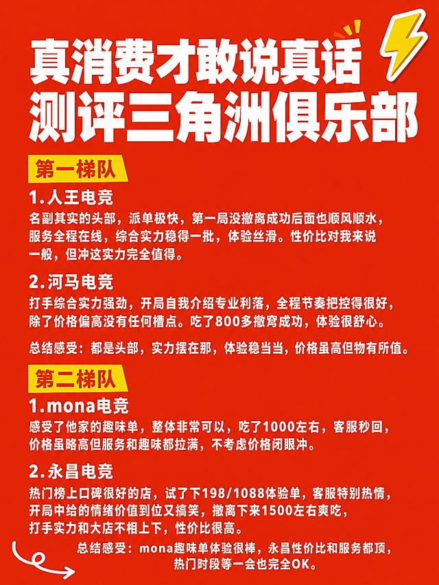 小红书笔记大字封面，纯大字，高饱和撞色测评风，版式精美，小红书笔记封面质感，适合信息流点击。版式骨架、分区比例、色调体系与参考图保持一致（相似度约70%），文案与内容全部替换为用户本次内容。主标题必须完整呈现且为画面视觉中心，逐字锁定：「真消费才敢说真话 测评三角洲俱乐部」。主标题字号占画面约40%视觉权重，清晰可读，不得增删改字。正文内容分两梯队展示，逐字锁定：「第一梯队 1.人王电竞 名副其实的头部，派单极快，第一局没撤离成功后面也顺风顺水，服务全程在线，综合实力稳得一批，体验丝滑。性价比对我来说一般，但冲这实力完全值得。 2.河马电竞 打手综合实力强劲，开局自我介绍专业利落，全程节奏把控得很好，除了价格偏高没有任何槽点。吃了800多撤穹成功，体验很舒心。 总结感受：都是头部，实力摆在那，体验稳当当，价格虽高但物有所值。 第二梯队 1.mona电竞 感受了他家的趣味单，整体非常可以，吃了1000左右，客服秒回，价格虽略高但服务和趣味都拉满，不考虑价格闭眼冲。 2.永昌电竞 热门榜上口碑很好的店，试了下198/1088体验单，客服特别热情，开局中给的情绪价值到位又搞笑，撤离下来1500左右爽吃，打手实力和大店不相上下，性价比很高。 总结感受：mona趣味单体验很棒，永昌性价比和服务都顶，热门时段等一会也完全OK。」。背景：高饱和橙红色纯色底，非黄底。标题排版：采用纯大字P02策略，白字扁平超粗黑体/sans（非3D立体），梯队名称用黄色高亮色块底增强对比。装饰：右上角1个闪电emoji小贴纸；左下角1个手绘弯曲箭头；禁止底部横排多个emoji。整体氛围：真实测评、醒目抓人、活人分享感。画质：高清细腻，红底白字强对比，文字完整处于安全区内不可裁切，四周留安全边距，信息层级清晰。图生图：严格使用用户上传图片，【图1】=版式参考图，【图2】=版式参考图，参考其排版结构与分区比例，替换为本次文案内容。画面比例3:4，4K。