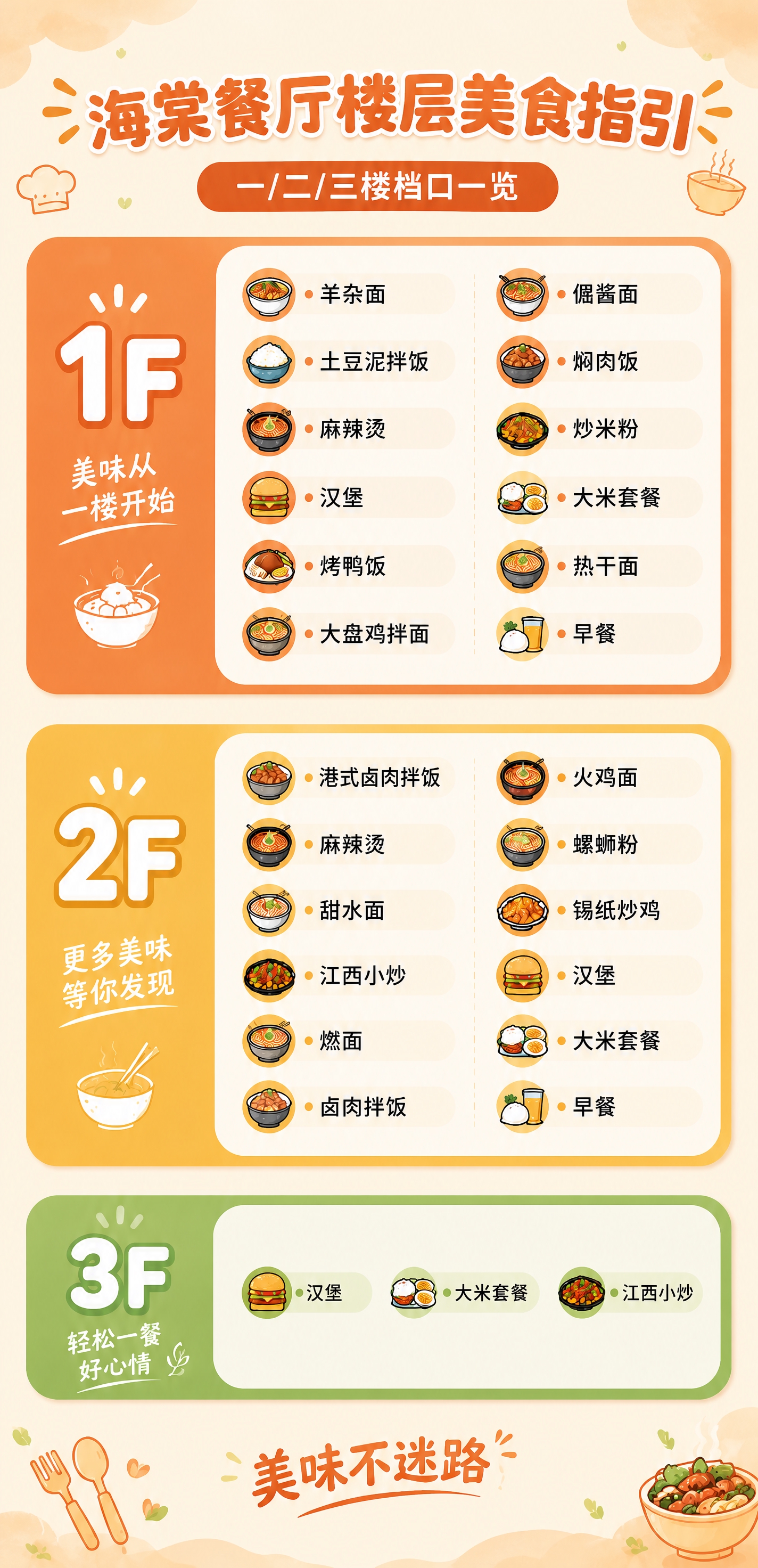 海棠餐厅楼层美食指引海报，竖版超长幅，比例约1:2.07（87… - 图片创意预览