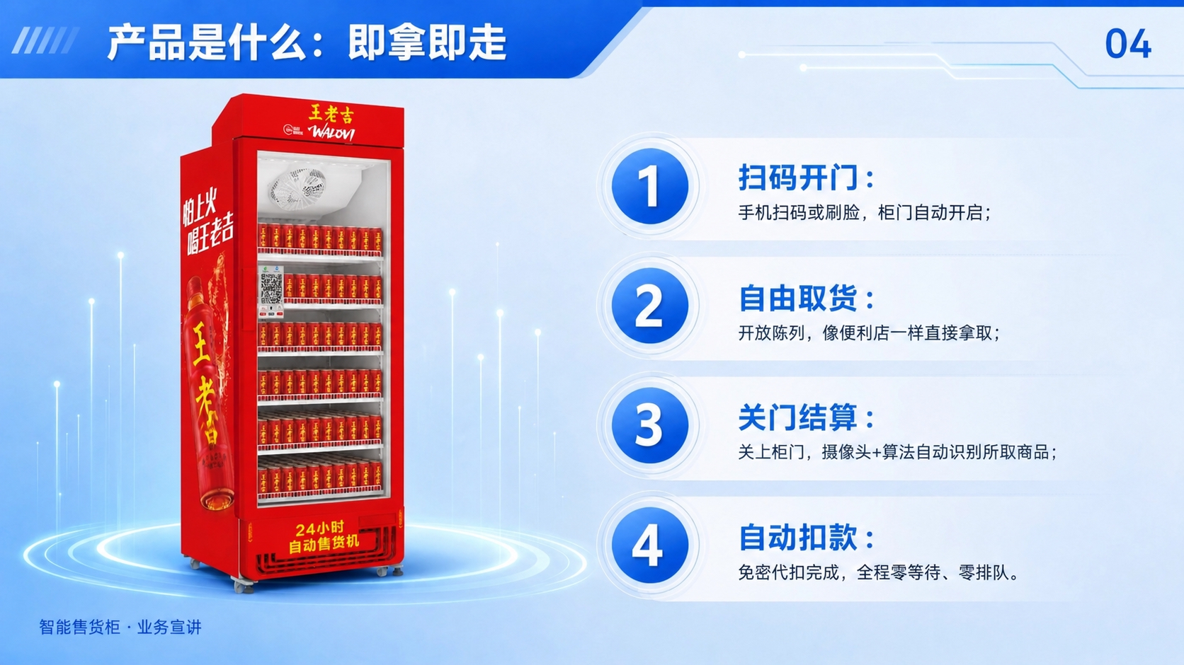 将图中左侧的双开门红色无人便利店冰柜，替换为左图中的单开门红色… - 图片创意预览