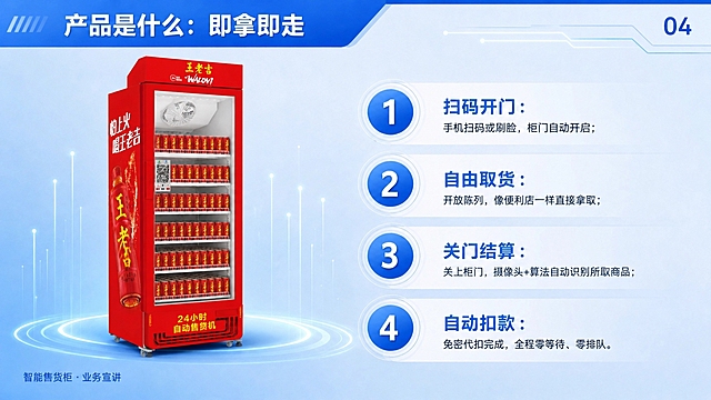 将图中左侧的双开门红色无人便利店冰柜，替换为左图中的单开门红色王老吉自动售货机（顶部有王老吉WALOVI标识，侧面有"怕上火喝王老吉"和大瓶王老吉图案，底部有"24小时自动售货机"字样，柜内摆满红色王老吉罐装饮料，单门玻璃展示柜，带滚轮底座）。保持冰柜在画面中的位置、透视角度、大小比例、光照和阴影效果与原图一致，与蓝色科技感背景自然融合。右侧的四个步骤说明文字、顶部标题栏、页码04、底部文字等所有其他元素完全保持不变，不要修改。保持原PPT横版尺寸比例，不压缩图片，高清画质。