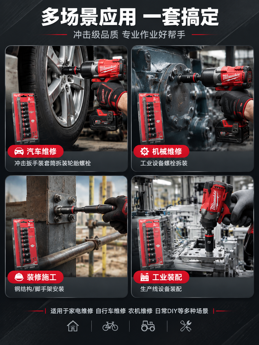 [详情页-4] 场景适配页，多场景应用展示。 [商品] 使用【… - 图片创意预览
