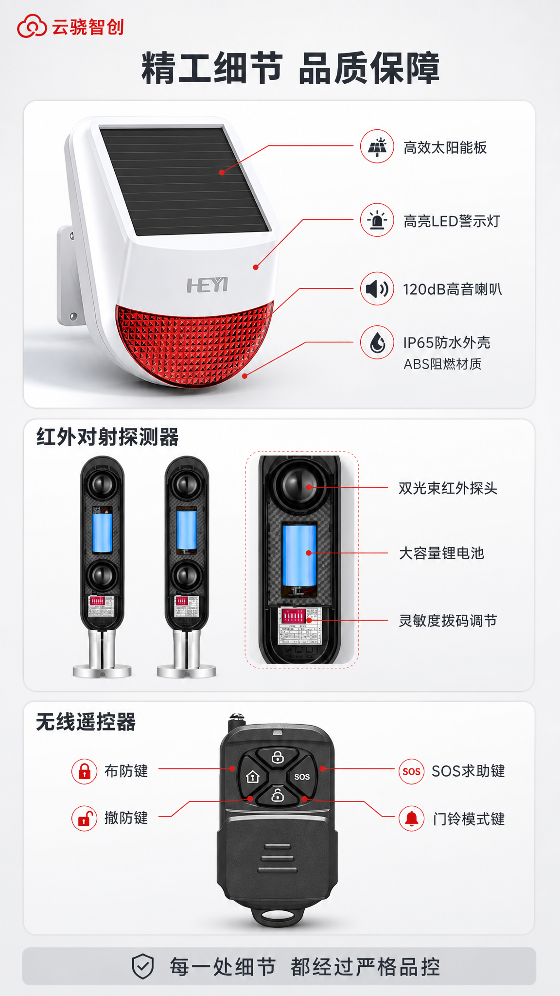 [商品] 使用【图1】太阳能声光警号套装；保留白色主机、太阳能… - 图片创意预览