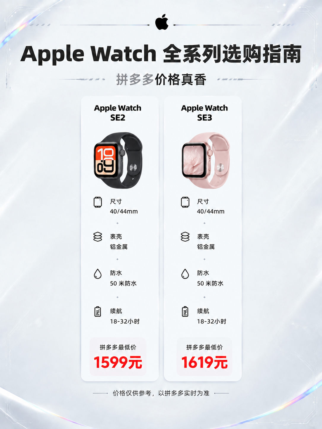 基于参考图，保持海报的所有元素、文字、排版、背景、标题、价格、… - 图片创意预览