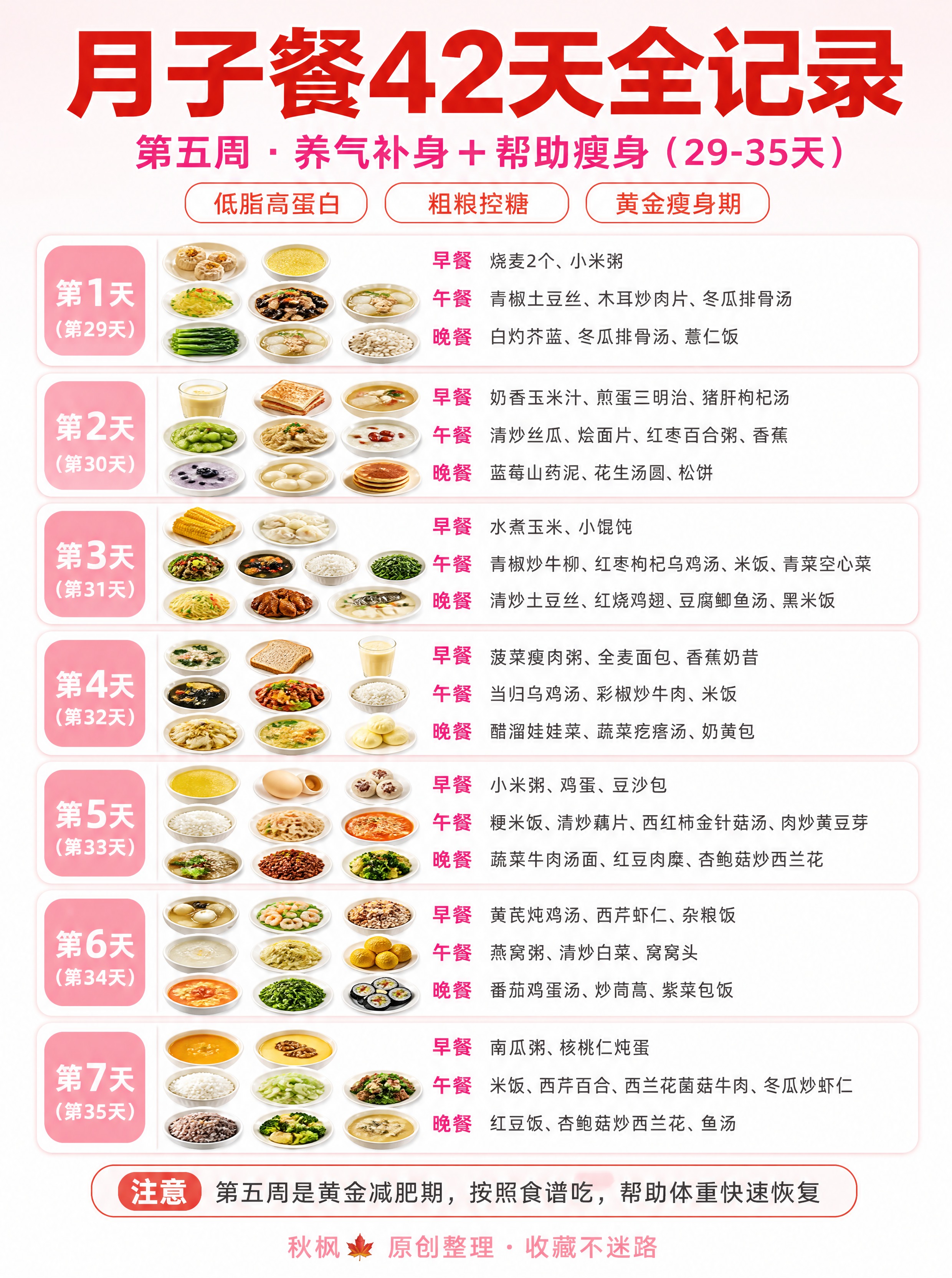 小红书母婴美食信息图，3:4竖版，超高清，母婴美食风，干净留白… - 图片创意预览