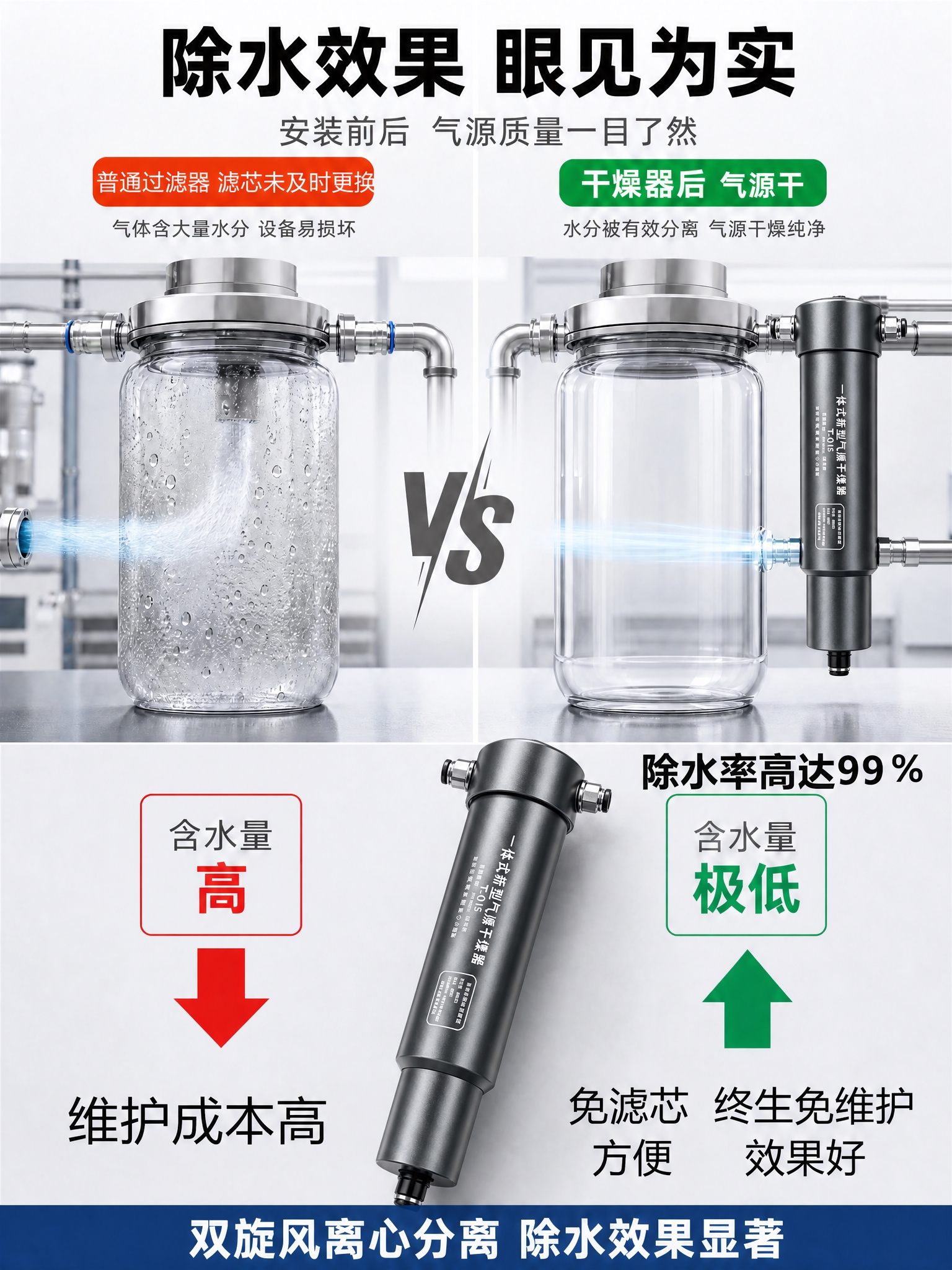 将第二张对比图中右侧的绿色干燥器产品及其下方银色排水器，替换为… - 图片创意预览