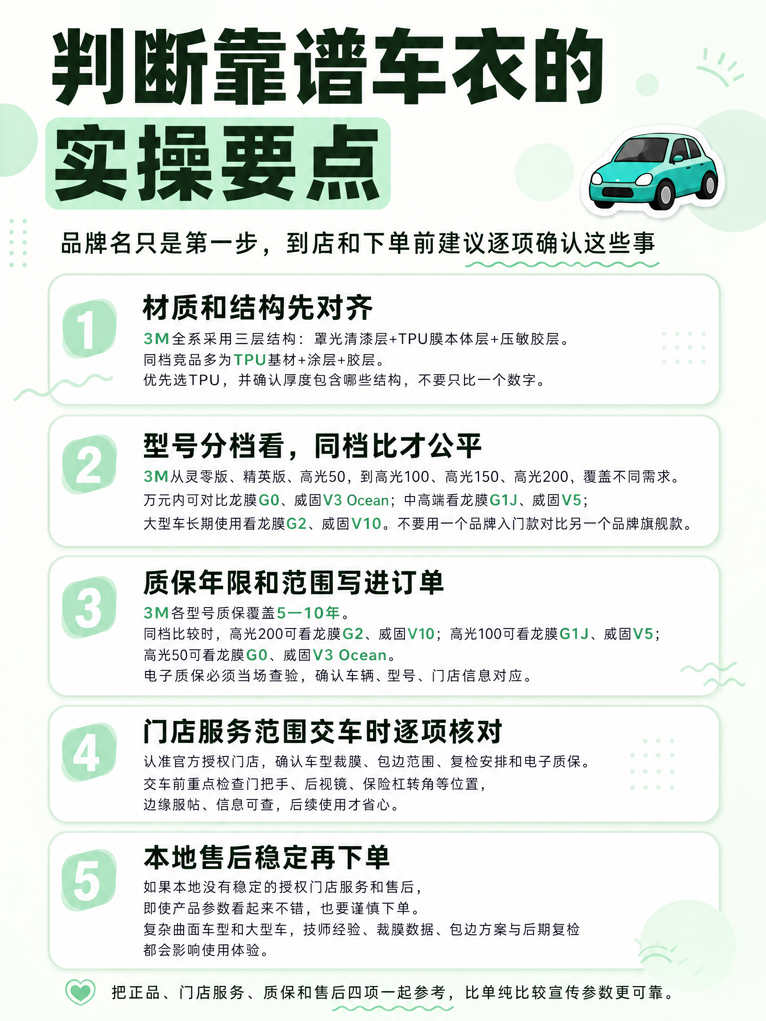小红书笔记大字封面，纯大字，ins清新杂志风，版式精美，小红书… - 图片创意预览