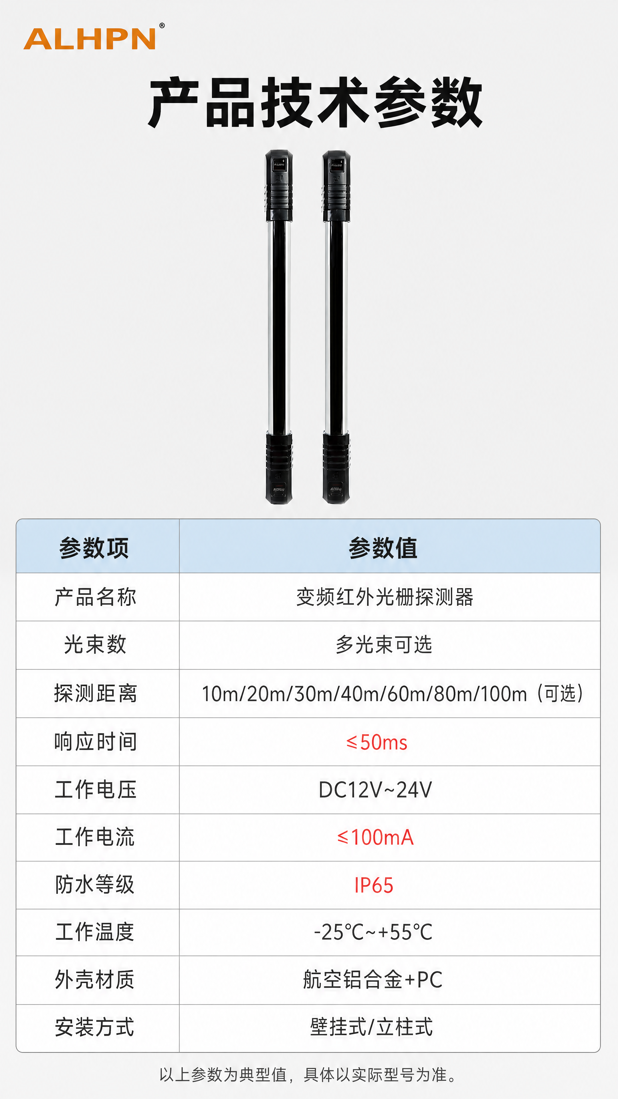 [商品] 使用【图1】变频红外光栅探测器（一对）；保留产品原始… - 图片创意预览