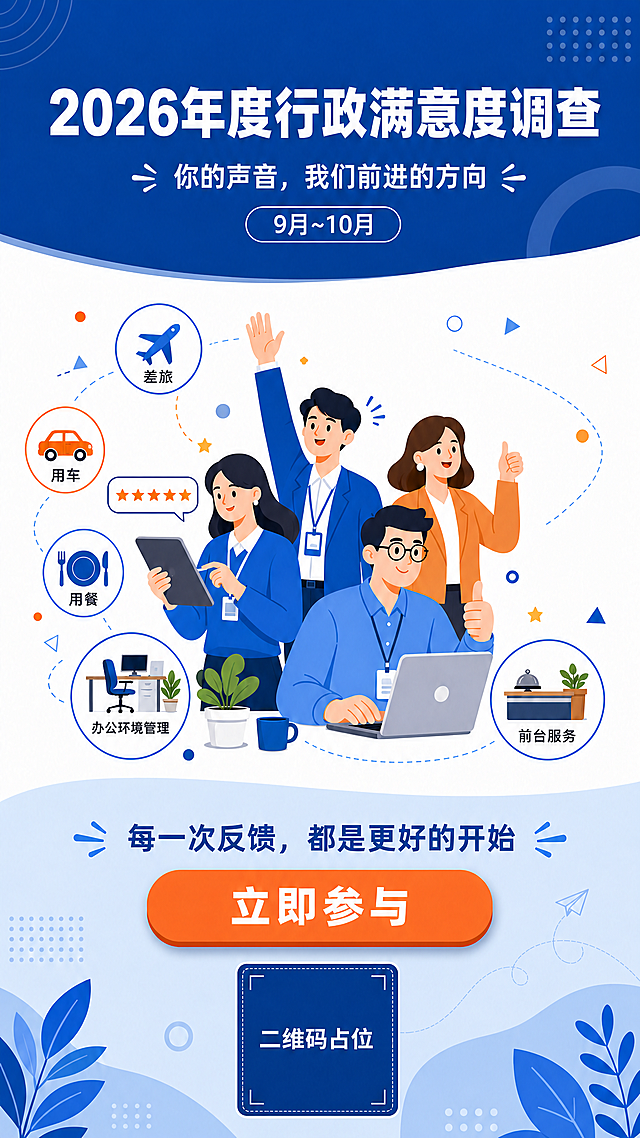 基于参考图进行修改：去掉"评分"星星图标、"反馈"勾选图标、"意见"对话气泡图标这三个标签模块；将左侧对话气泡中的4颗半星星改为5颗全金色实心星星（★★★★★）。保留差旅、用车、用餐、办公环境管理、前台服务这5个模块图标。保留顶部标题区、中部人物插画、底部标语和按钮及二维码占位，整体布局和风格不变。