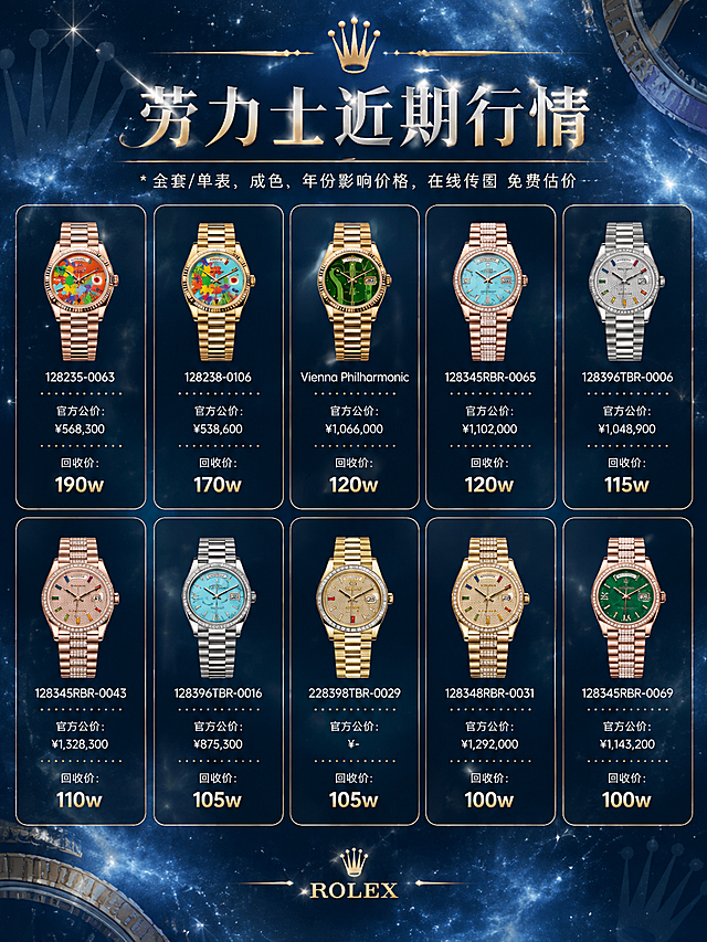 保持图中所有手表产品、型号编号、官方公价、回收价等文字信息和产品布局完全不变，在顶部增加大标题"劳力士近期行情"，将整体背景替换为深邃浅蓝星空背景，带有细腻星点和星云纹理，增加高级奢华质感，融入劳力士品牌的皇冠logo元素和经典坑纹纹理作为暗纹装饰，字体调整为优雅高端的衬线字体，字体颜色改为银白色和金色搭配，与浅蓝星空背景协调，整体风格奢华高级、尊贵典雅