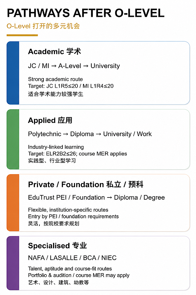修剪图片四周的边框，去除边缘多余的留白和边框线条，使内容排版更加紧凑美观，保持画面内容和比例不变