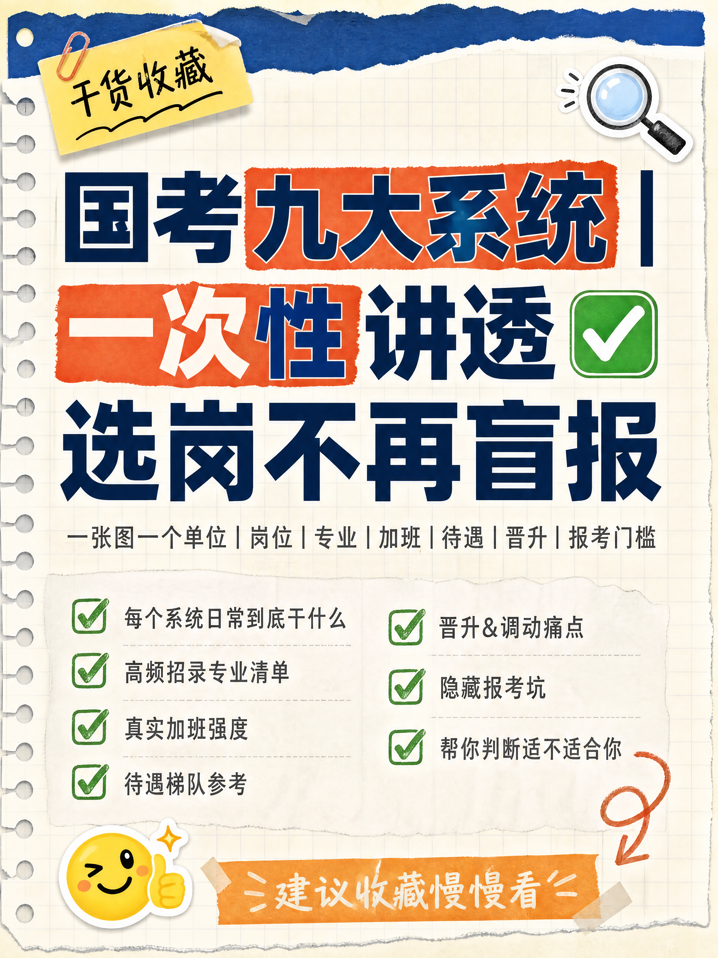 小红书笔记封面，手账拼贴风，国考九大系统选岗干货总览，版式精美… - 图片创意预览