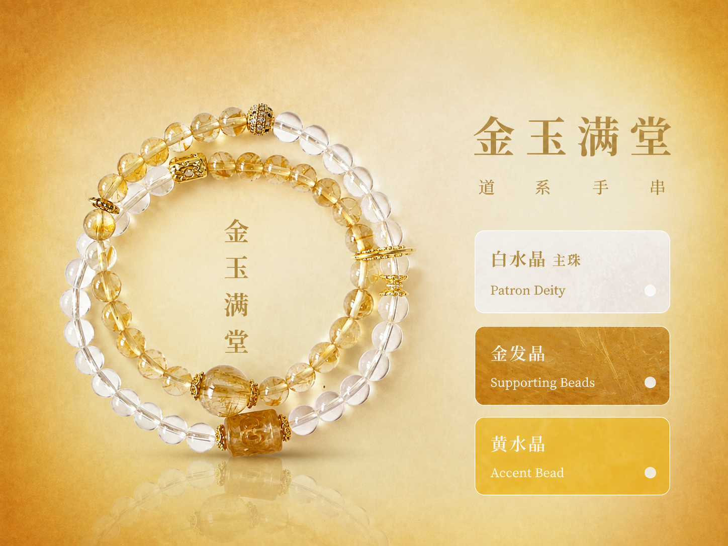 以图1的版式为模板，将图2的白水晶金发晶黄水晶双圈手串制作成同… - 图片创意预览
